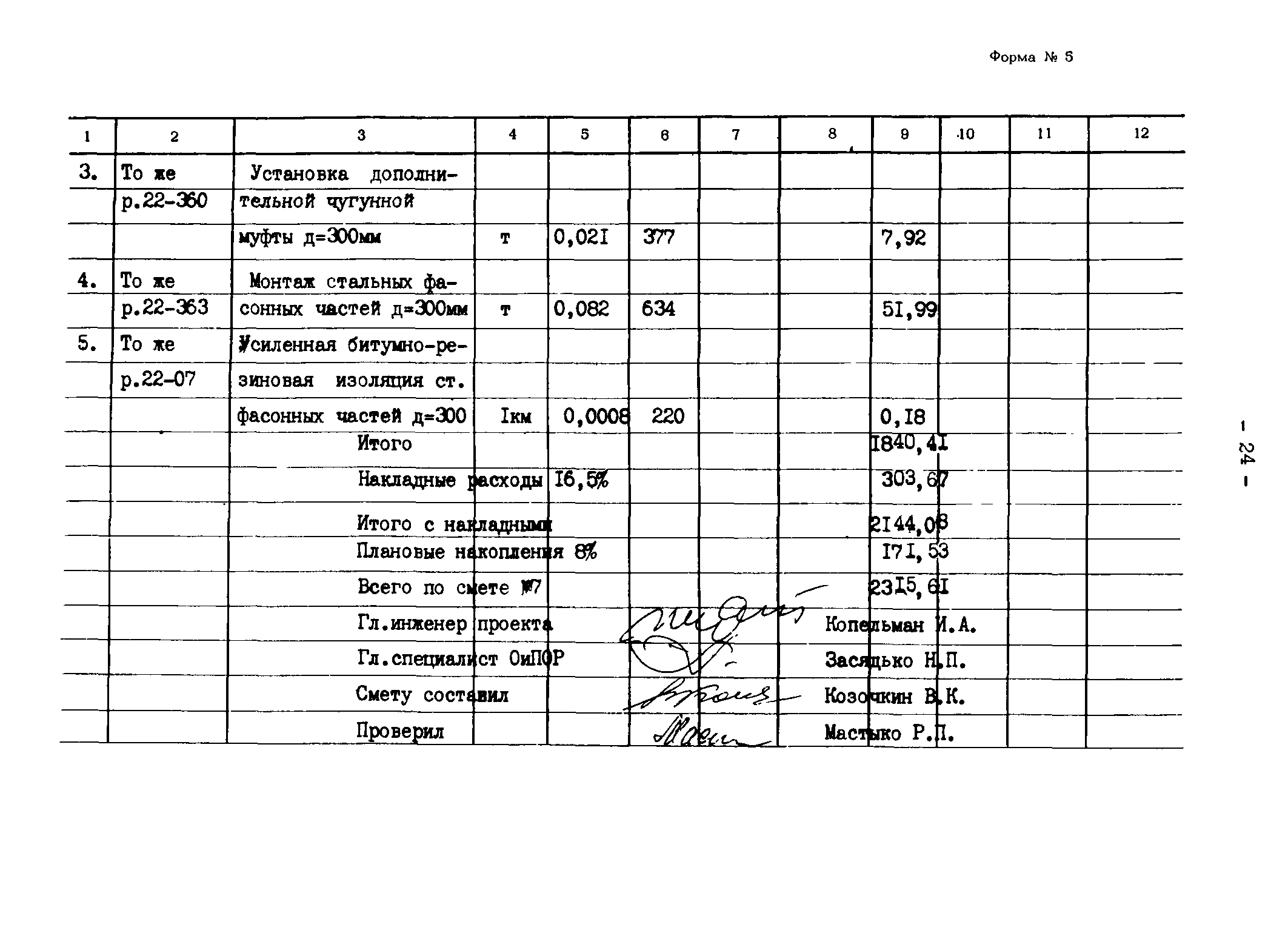 Типовые проектные решения 820-02-4