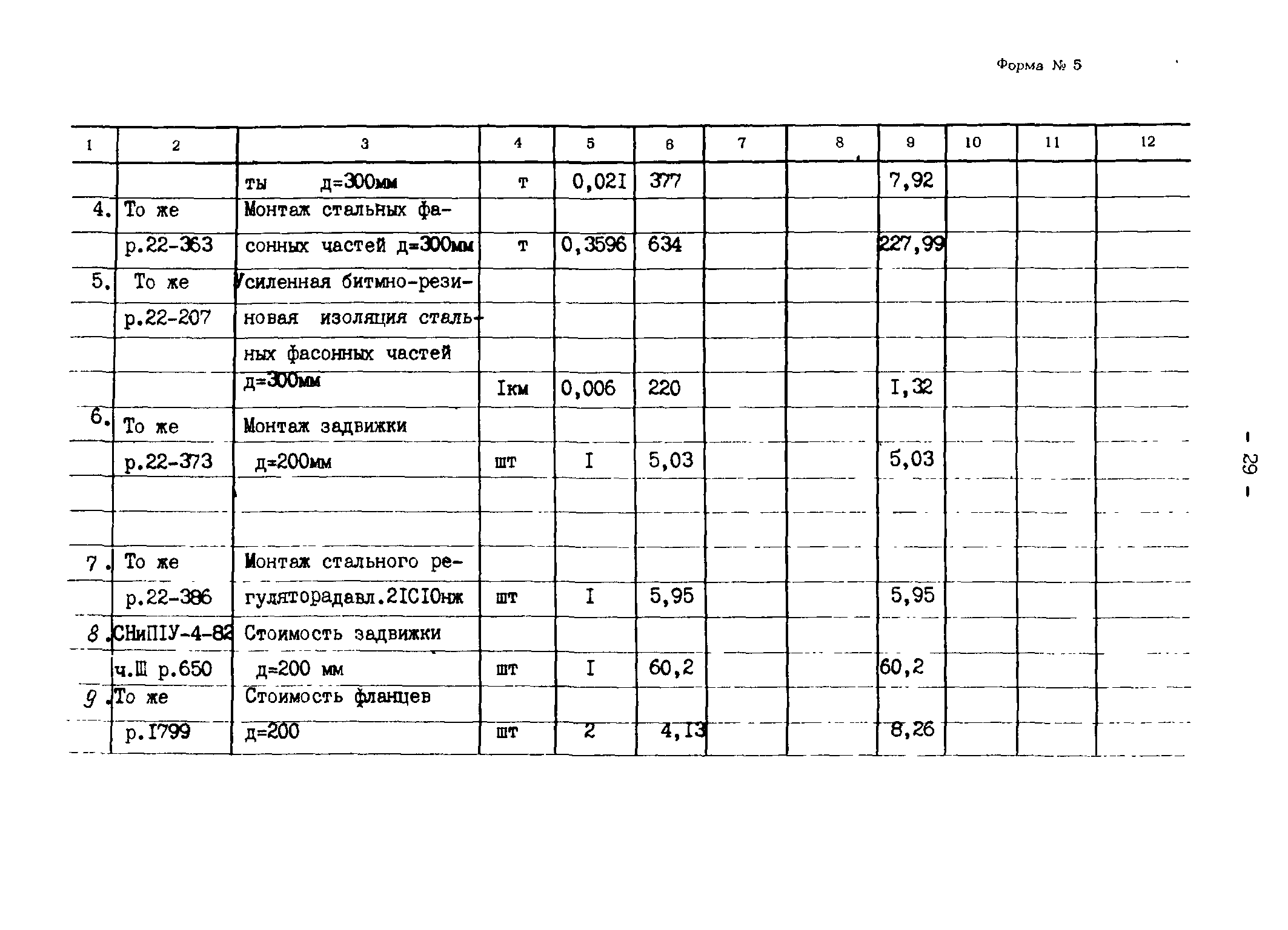 Типовые проектные решения 820-02-4