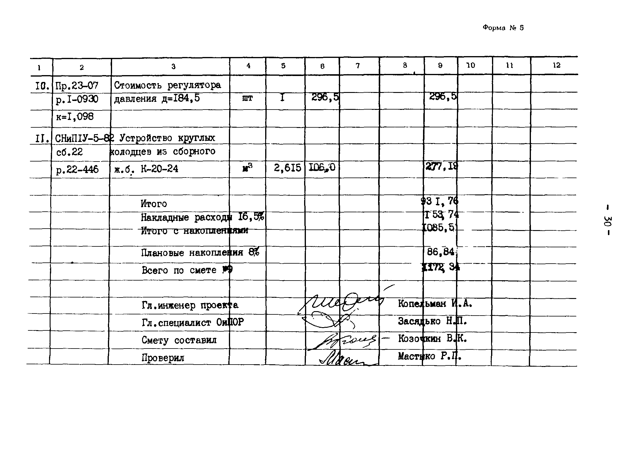 Типовые проектные решения 820-02-4