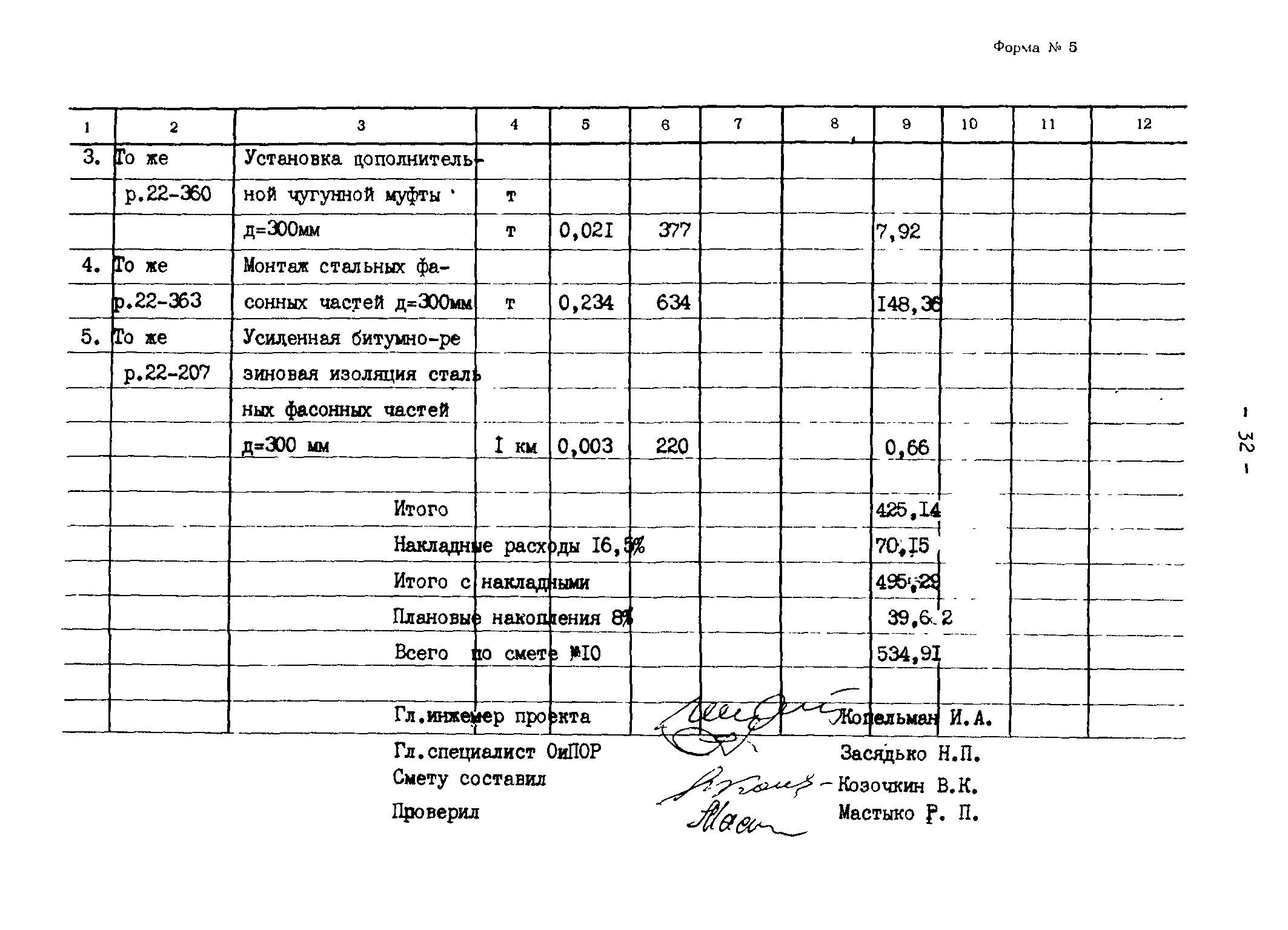 Типовые проектные решения 820-02-4