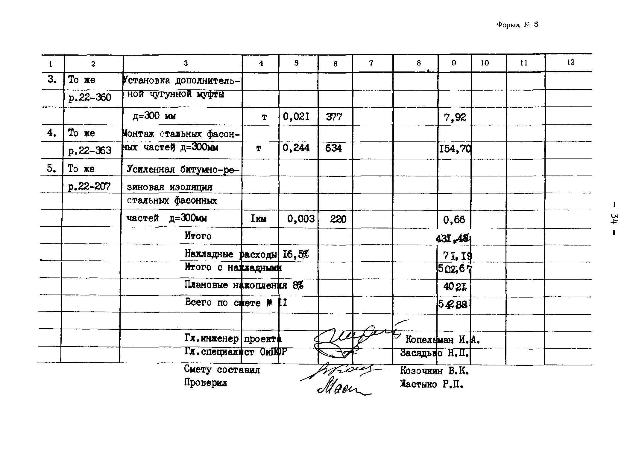 Типовые проектные решения 820-02-4