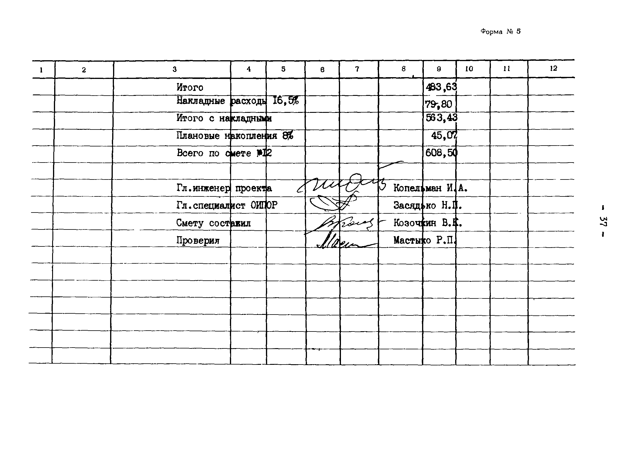 Типовые проектные решения 820-02-4