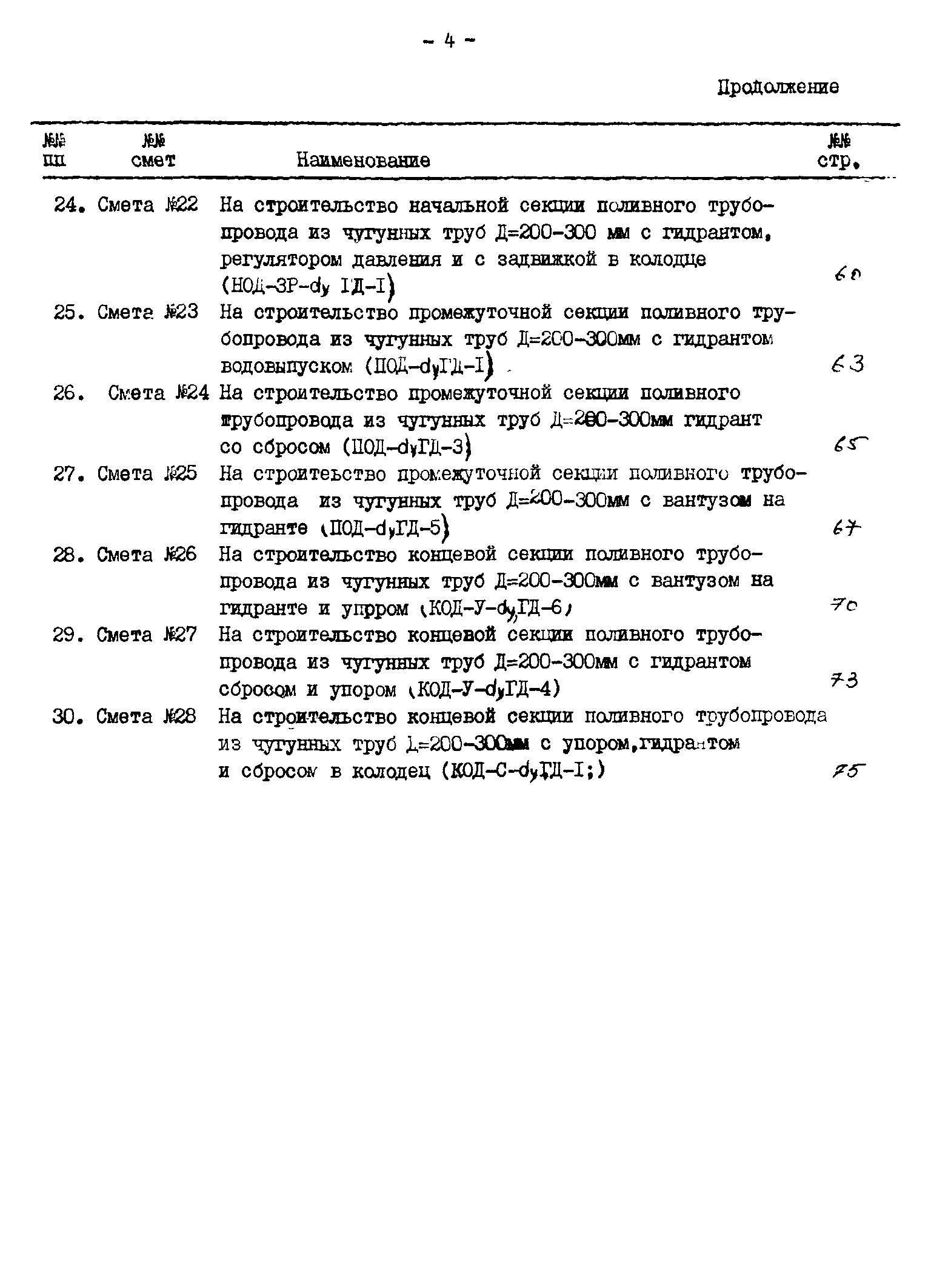 Типовые проектные решения 820-02-4