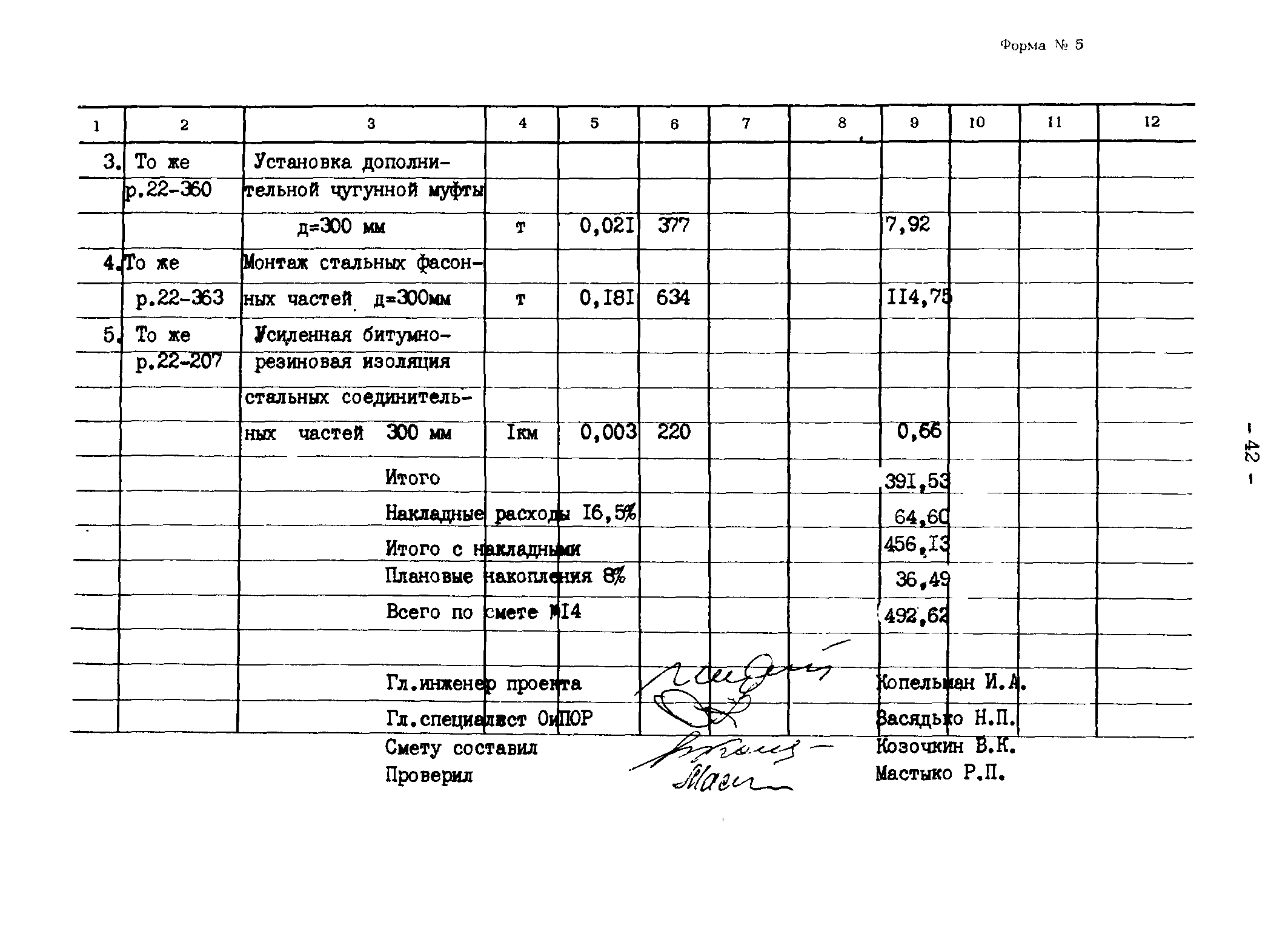 Типовые проектные решения 820-02-4