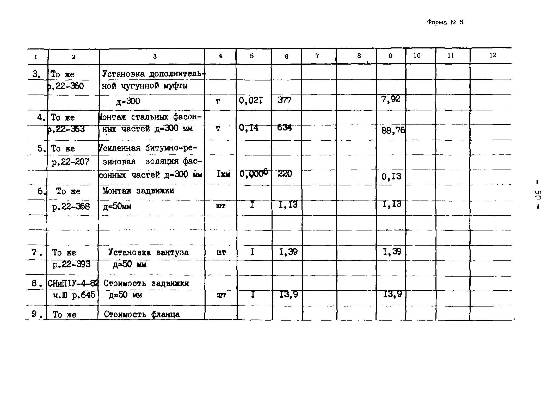 Типовые проектные решения 820-02-4