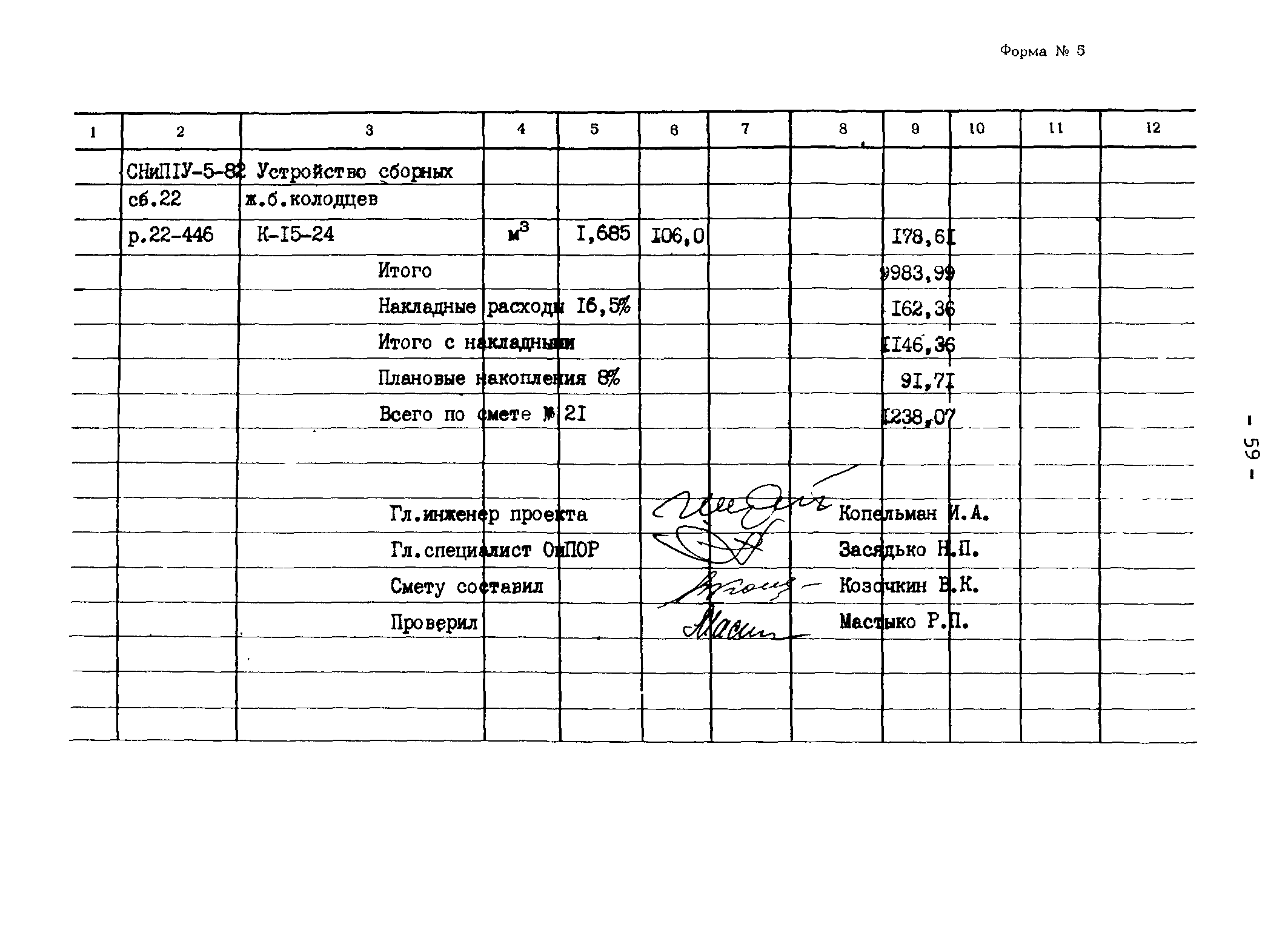 Типовые проектные решения 820-02-4