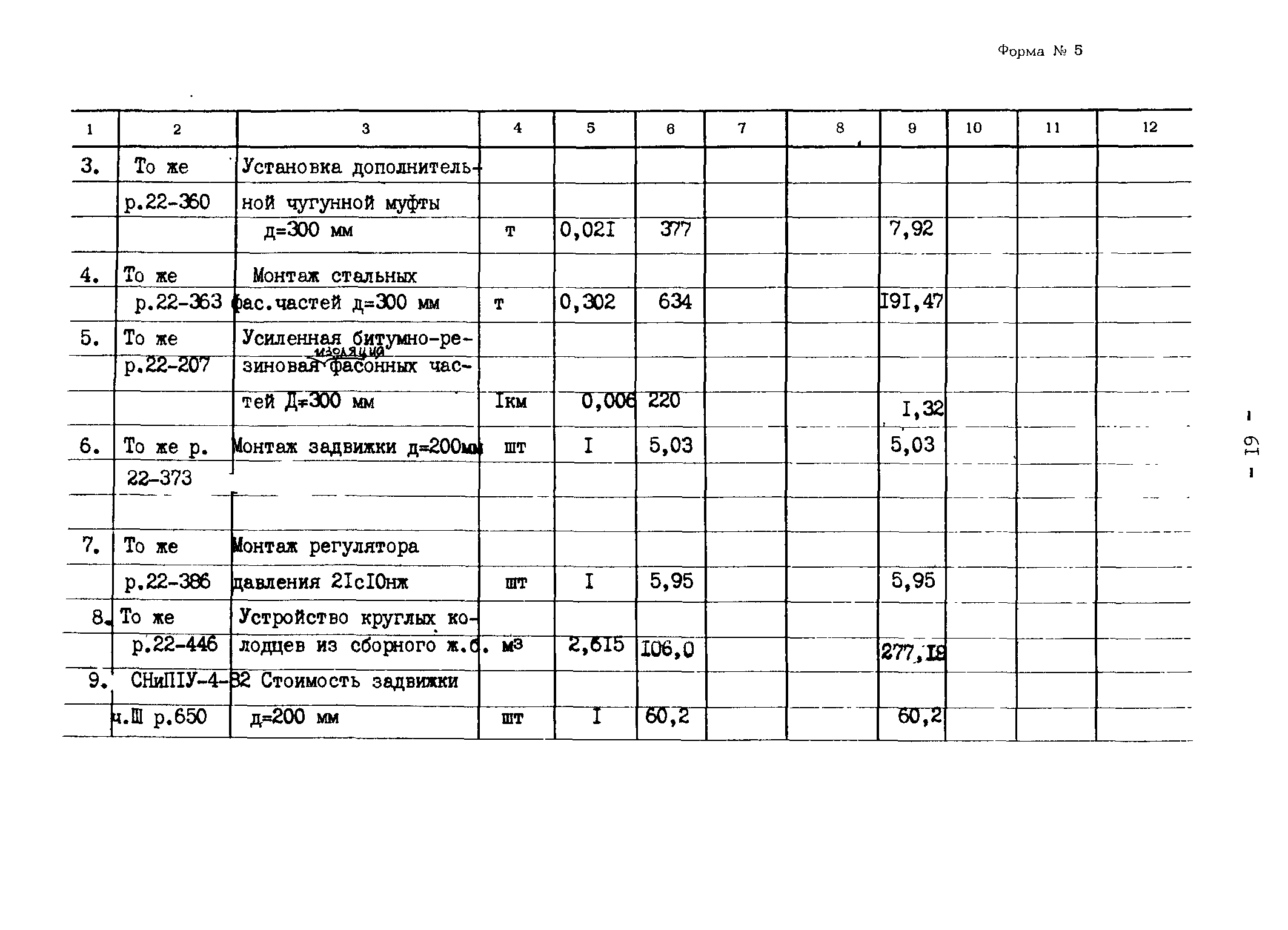 Типовые проектные решения 820-02-4