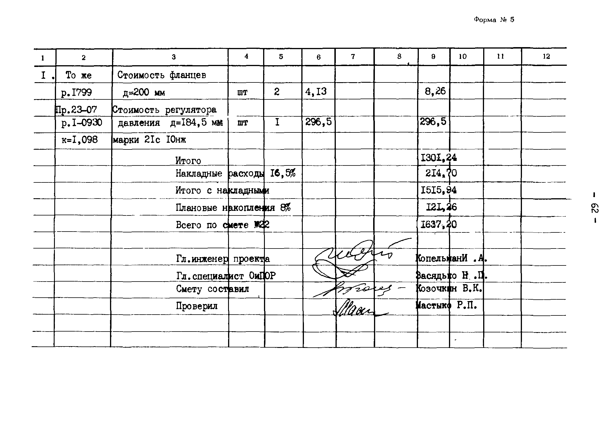 Типовые проектные решения 820-02-4