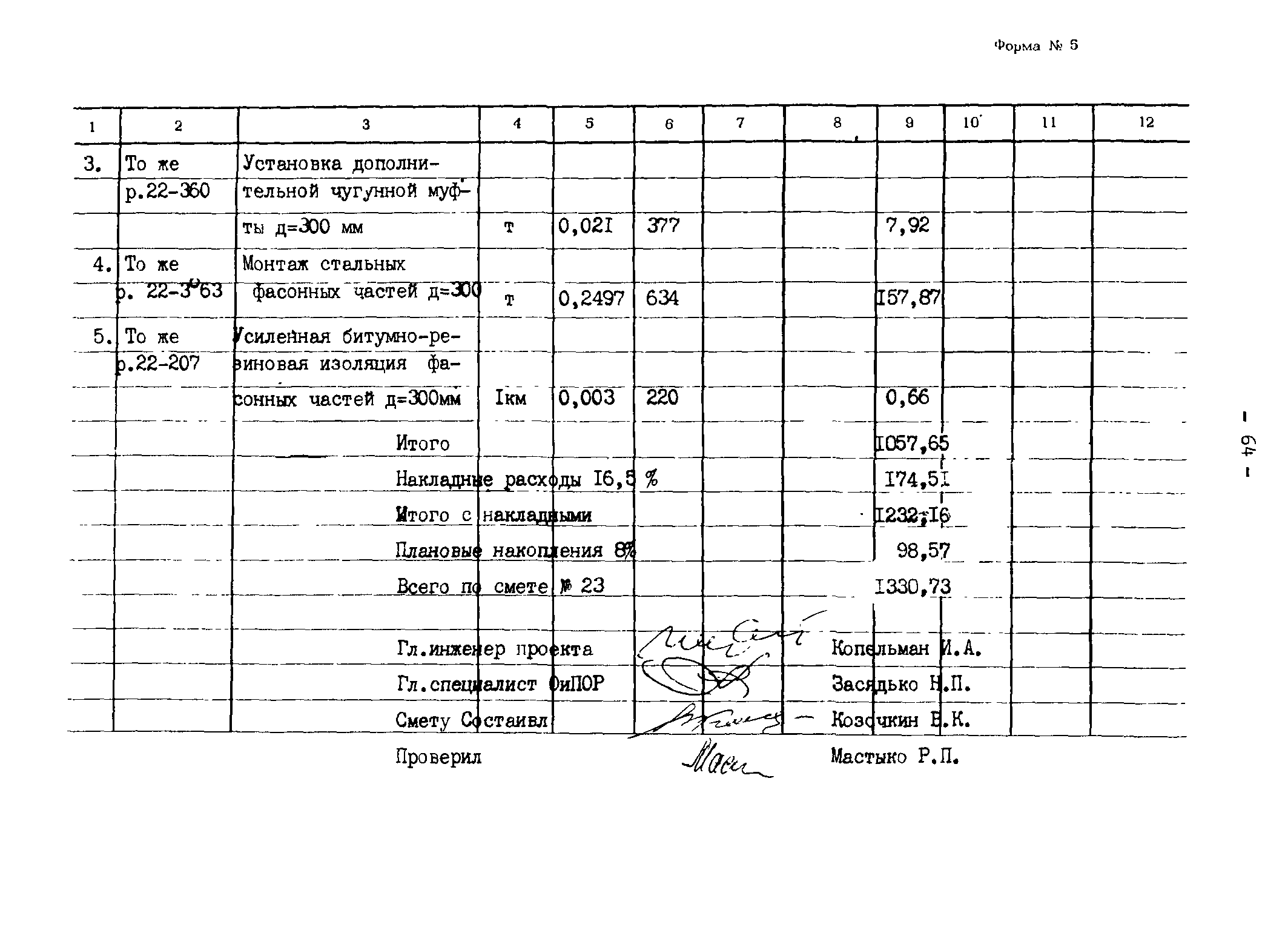 Типовые проектные решения 820-02-4