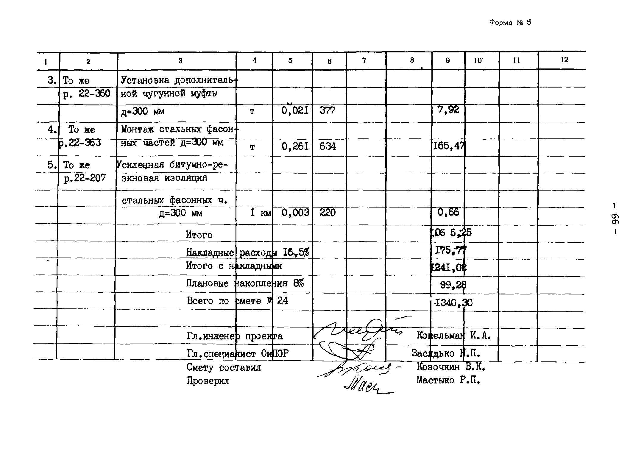 Типовые проектные решения 820-02-4