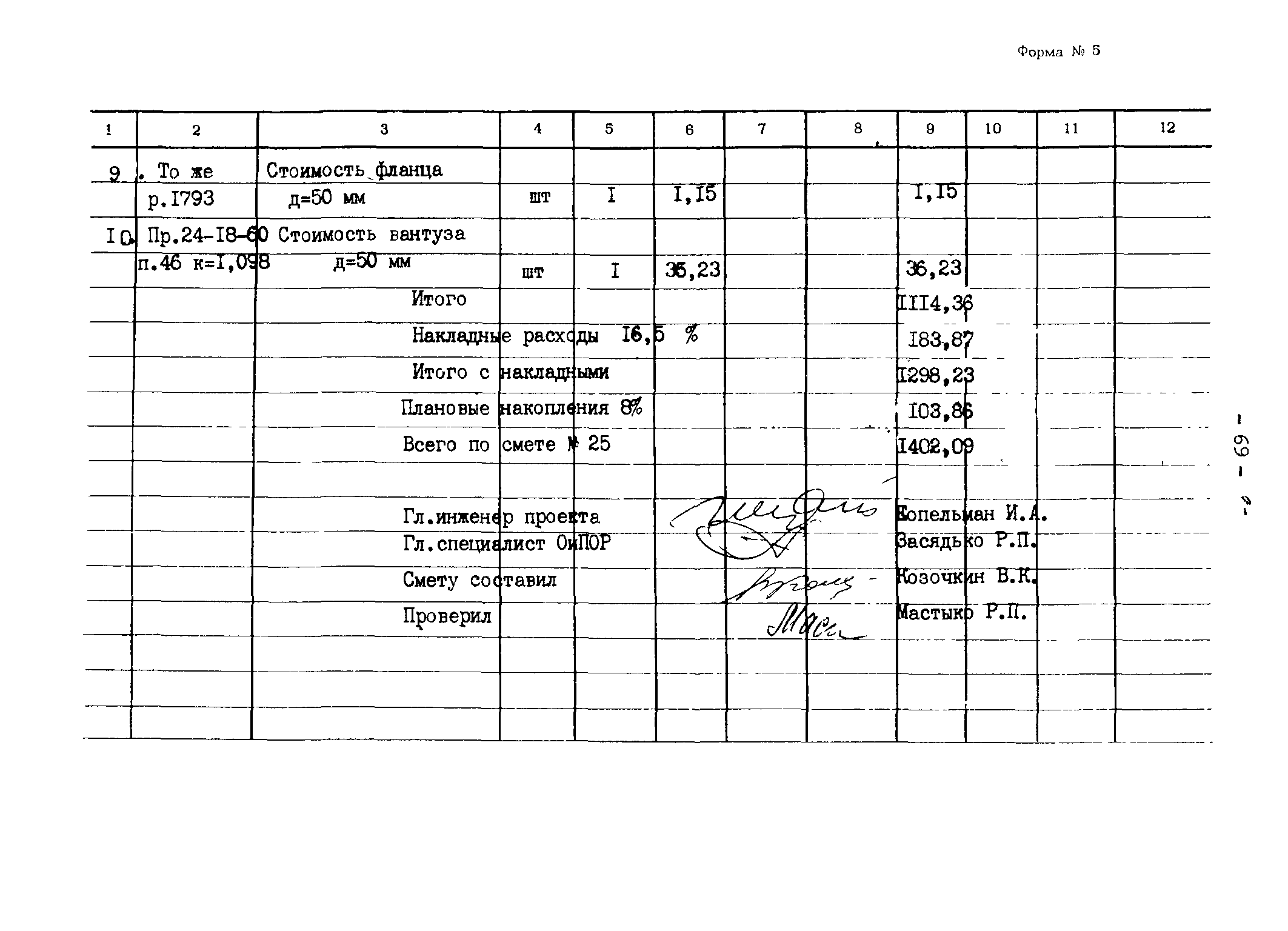 Типовые проектные решения 820-02-4