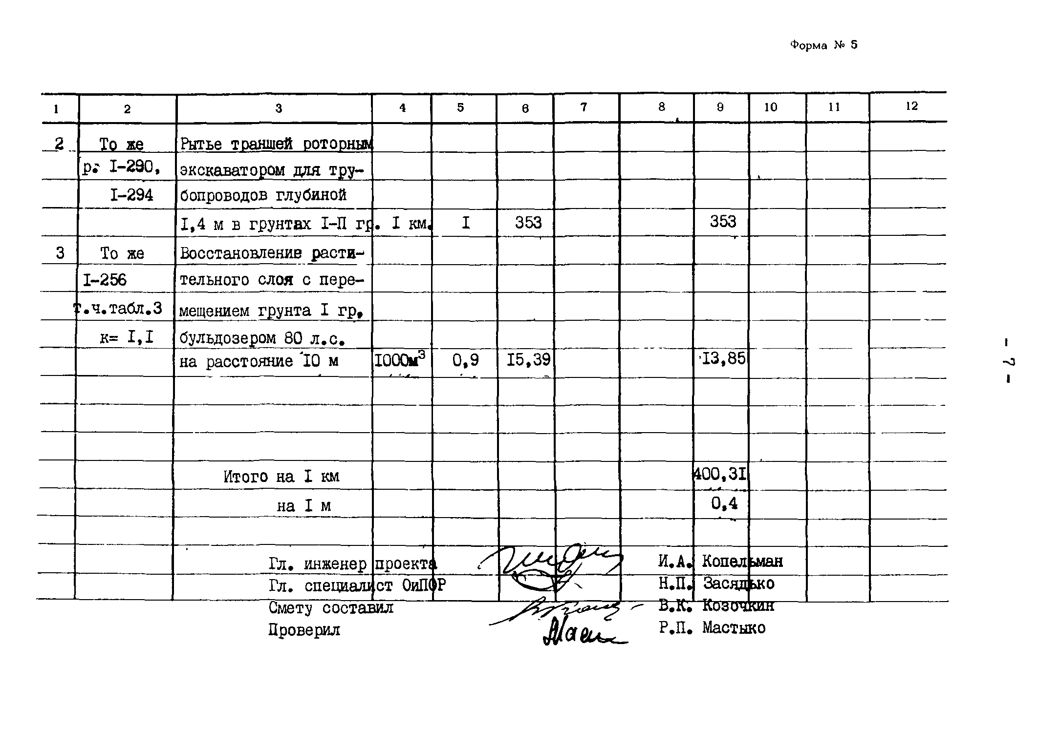 Типовые проектные решения 820-02-4