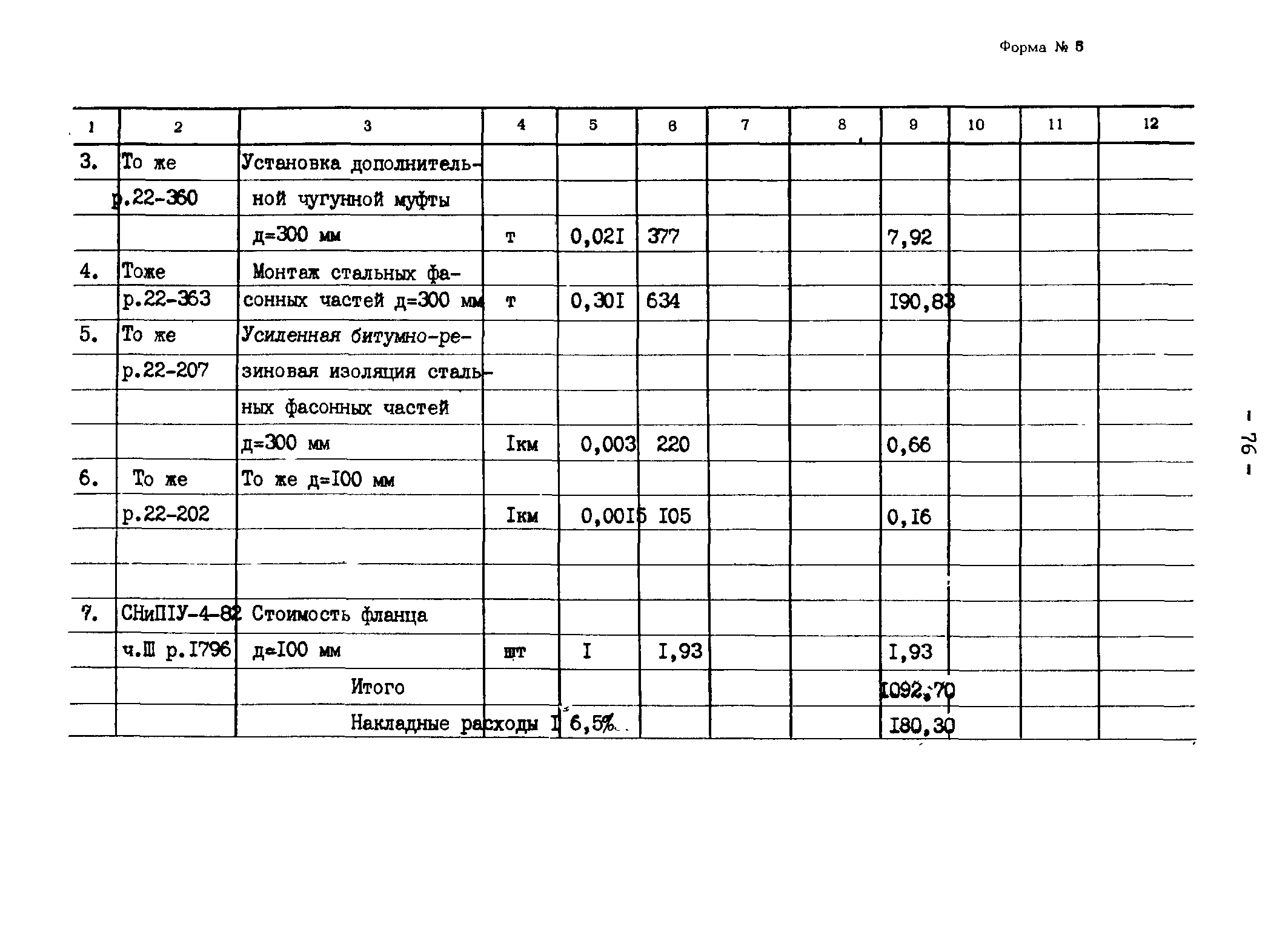 Типовые проектные решения 820-02-4