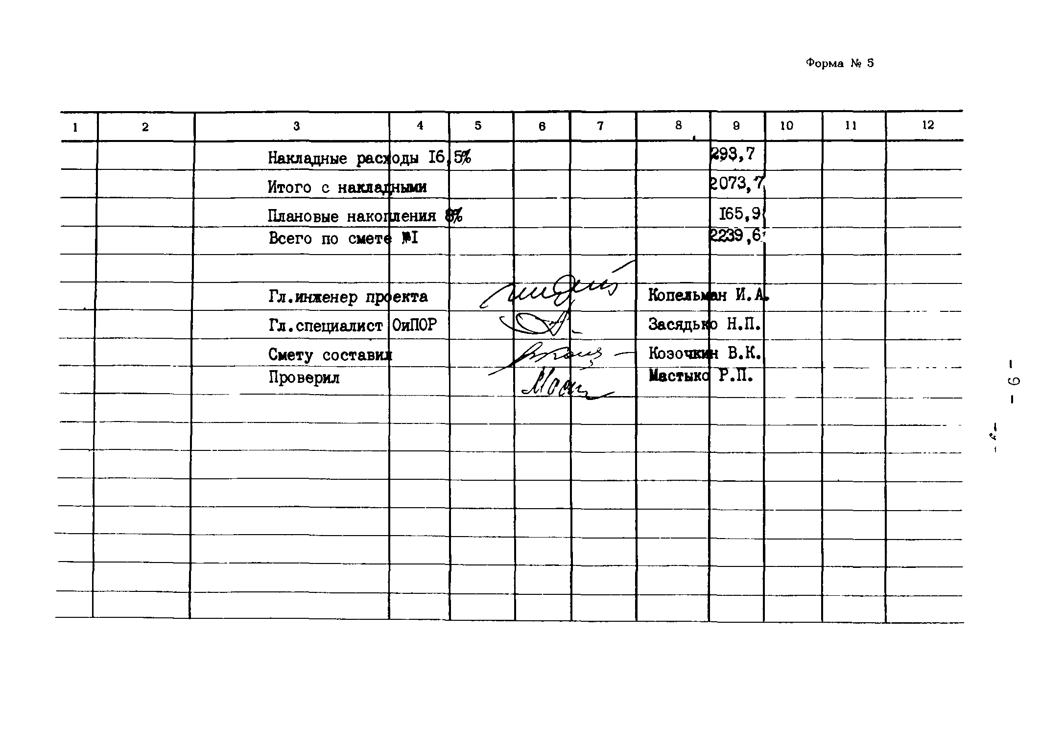 Типовые проектные решения 820-02-4