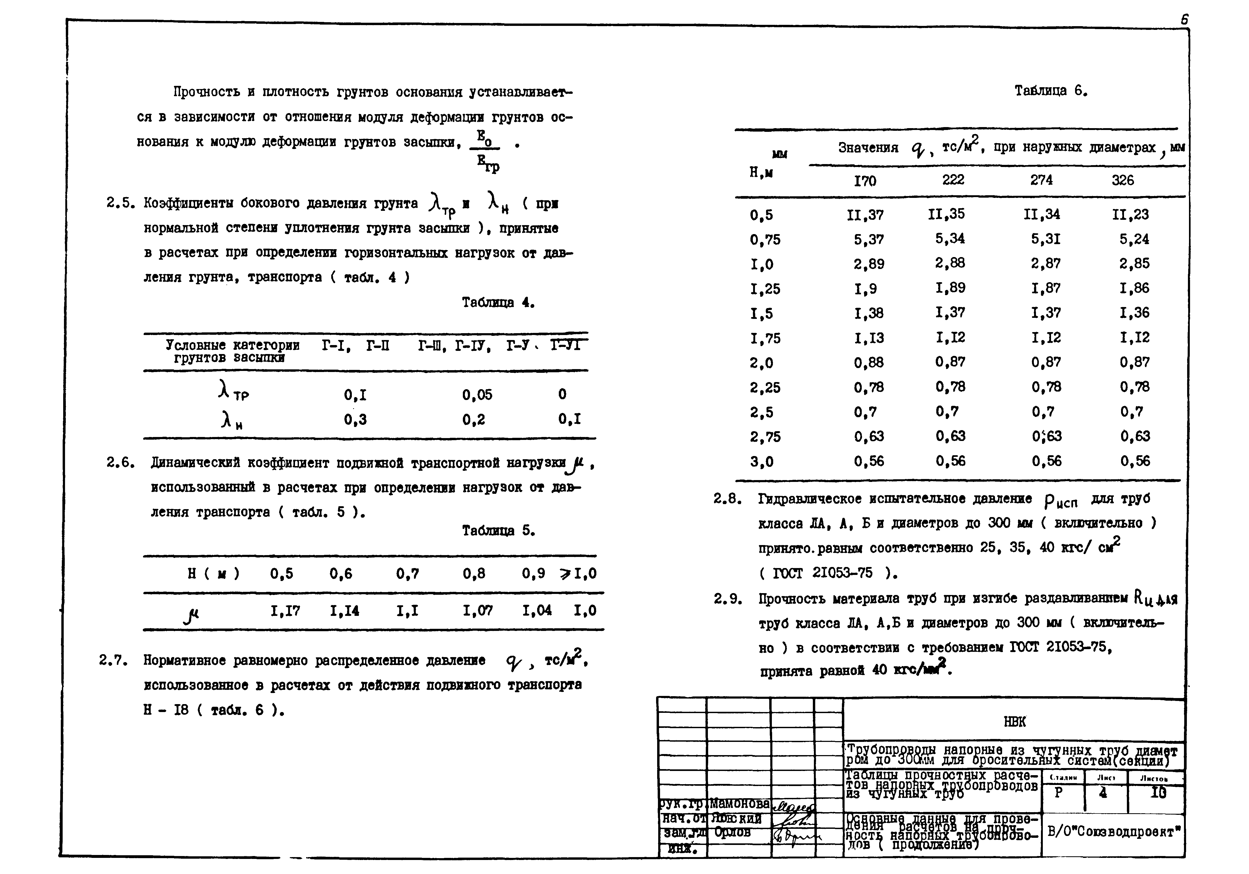 Типовые проектные решения 820-02-4