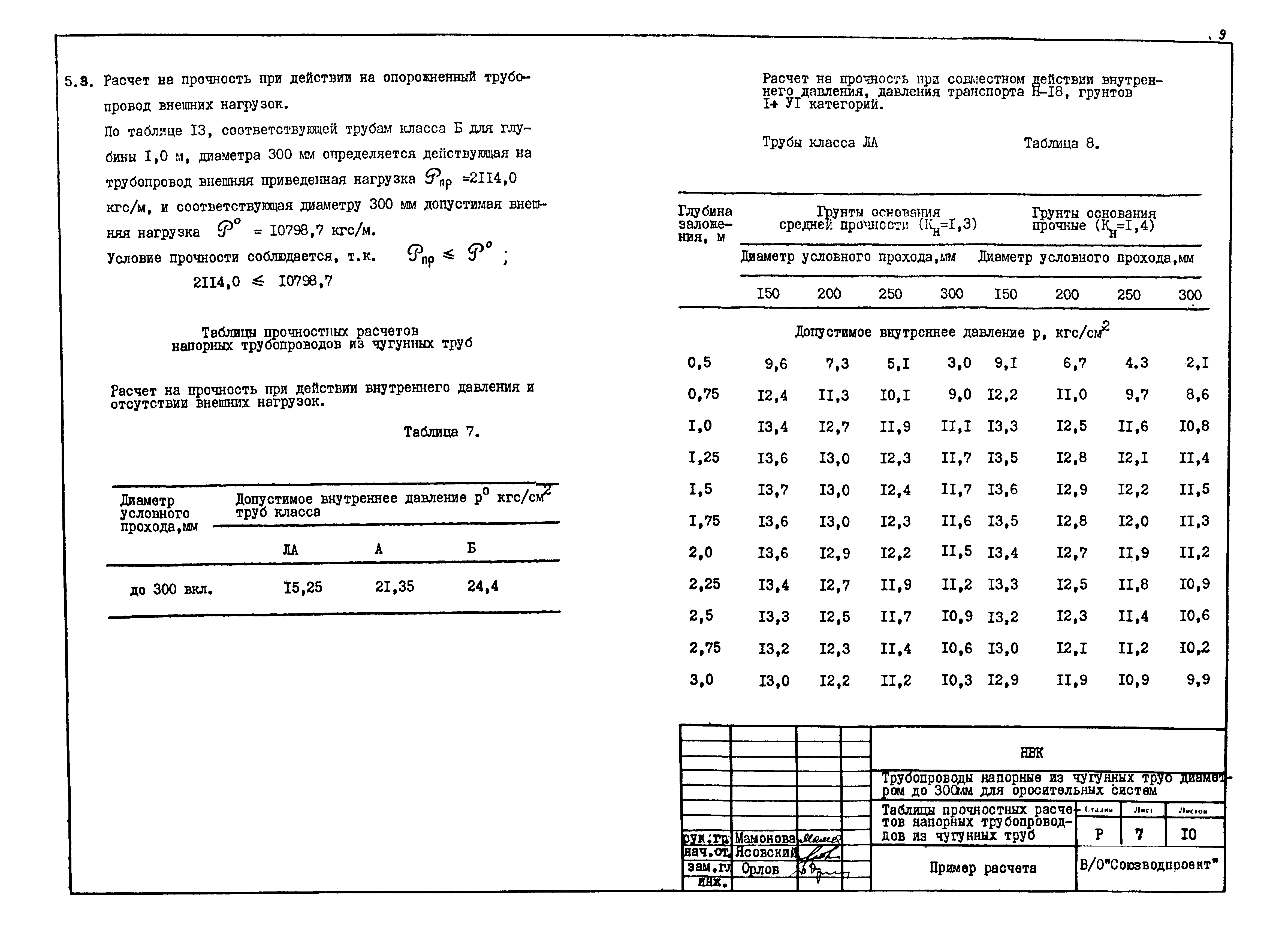 Типовые проектные решения 820-02-4