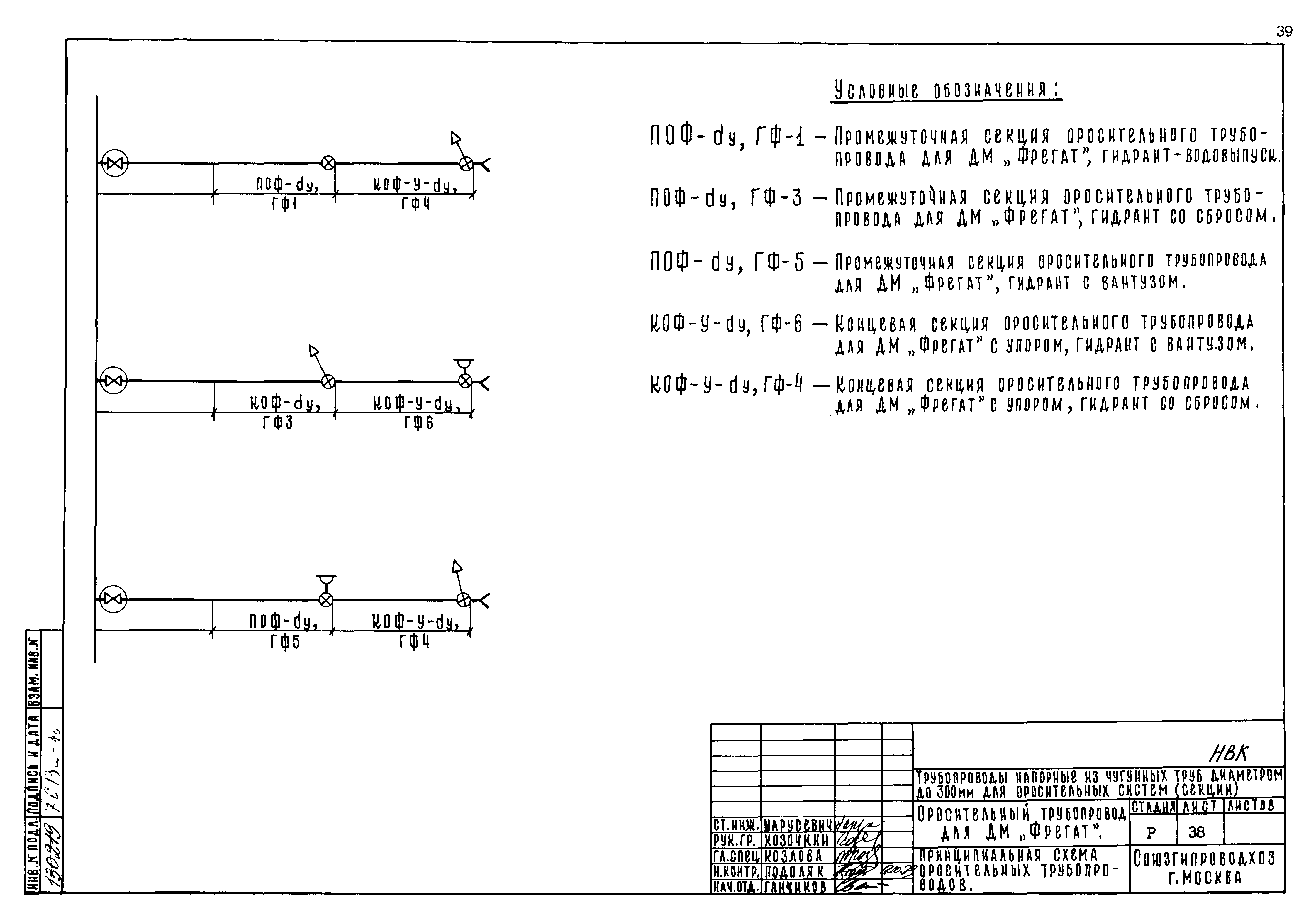 Типовые проектные решения 820-02-4