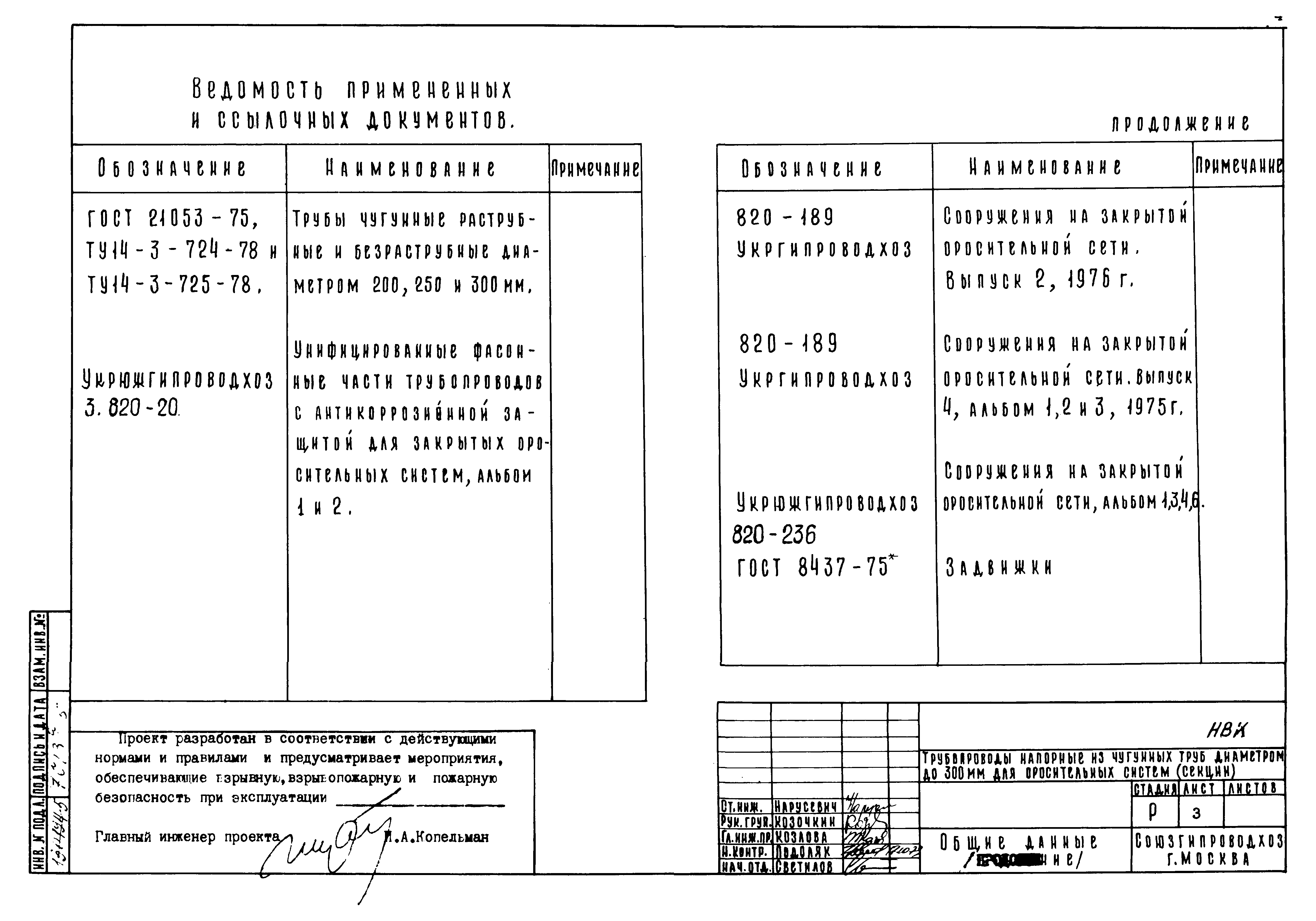 Типовые проектные решения 820-02-4