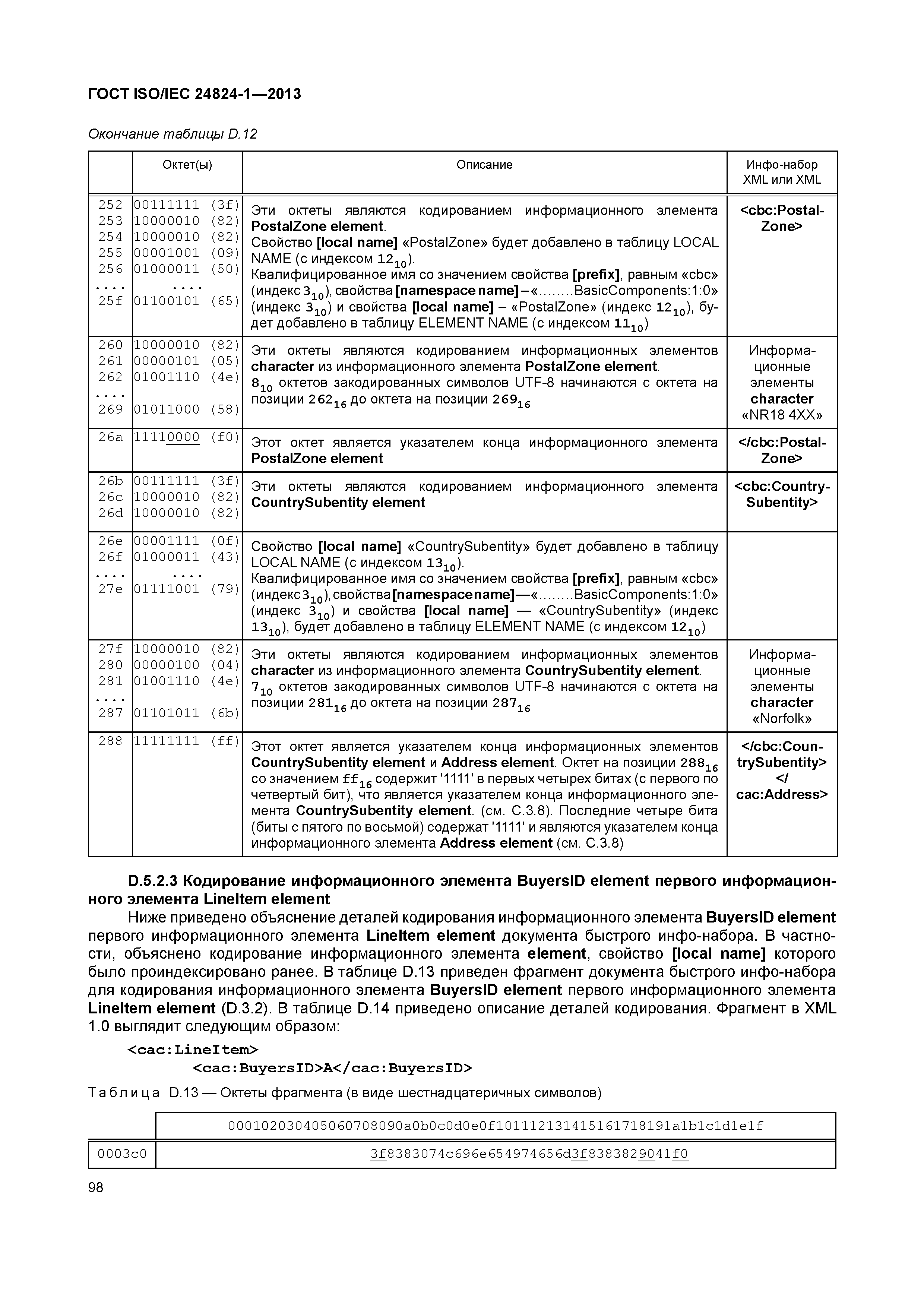 ГОСТ ISO/IEC 24824-1-2013