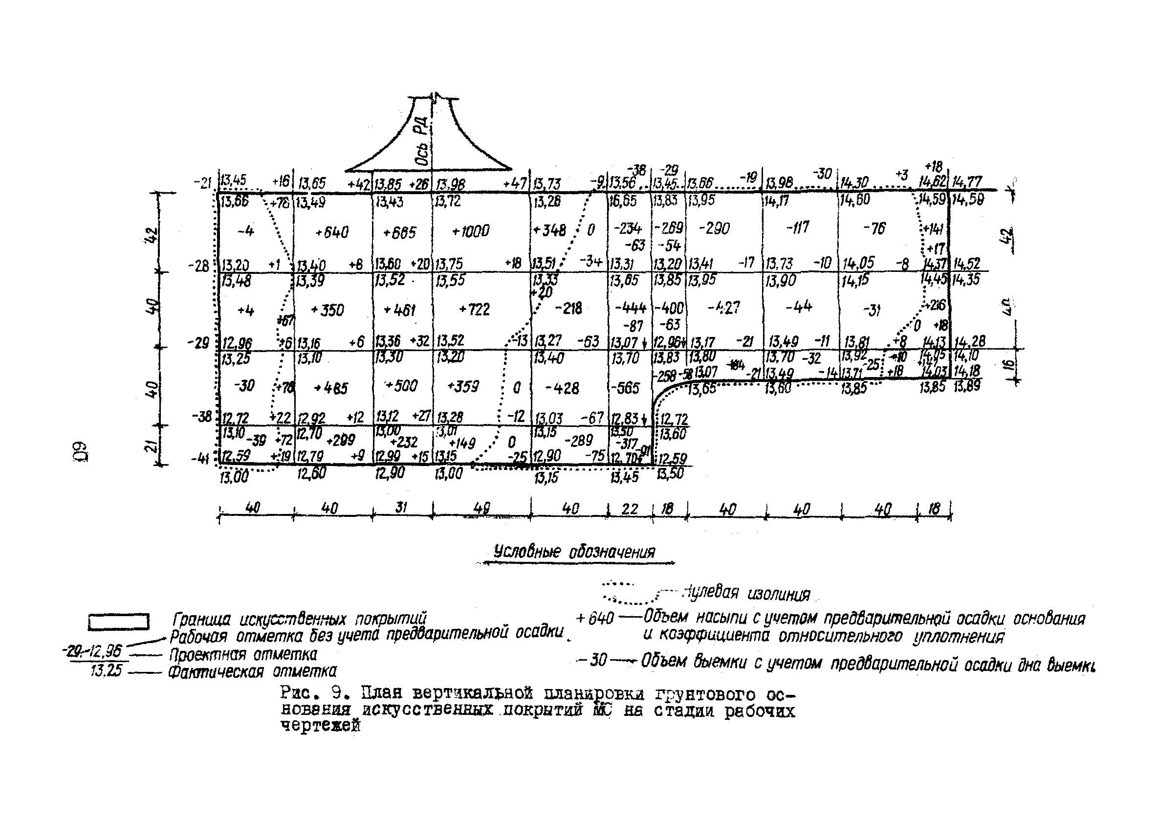 Часть III