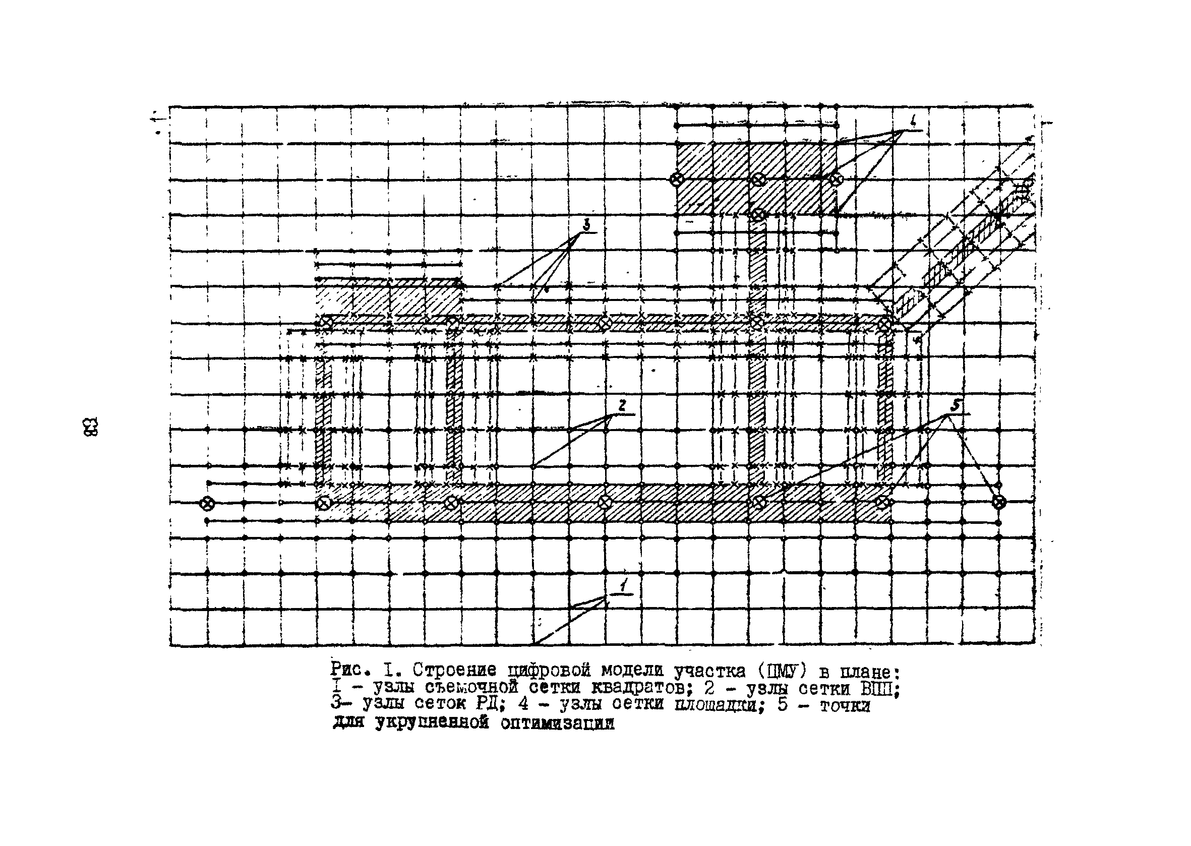 Часть III