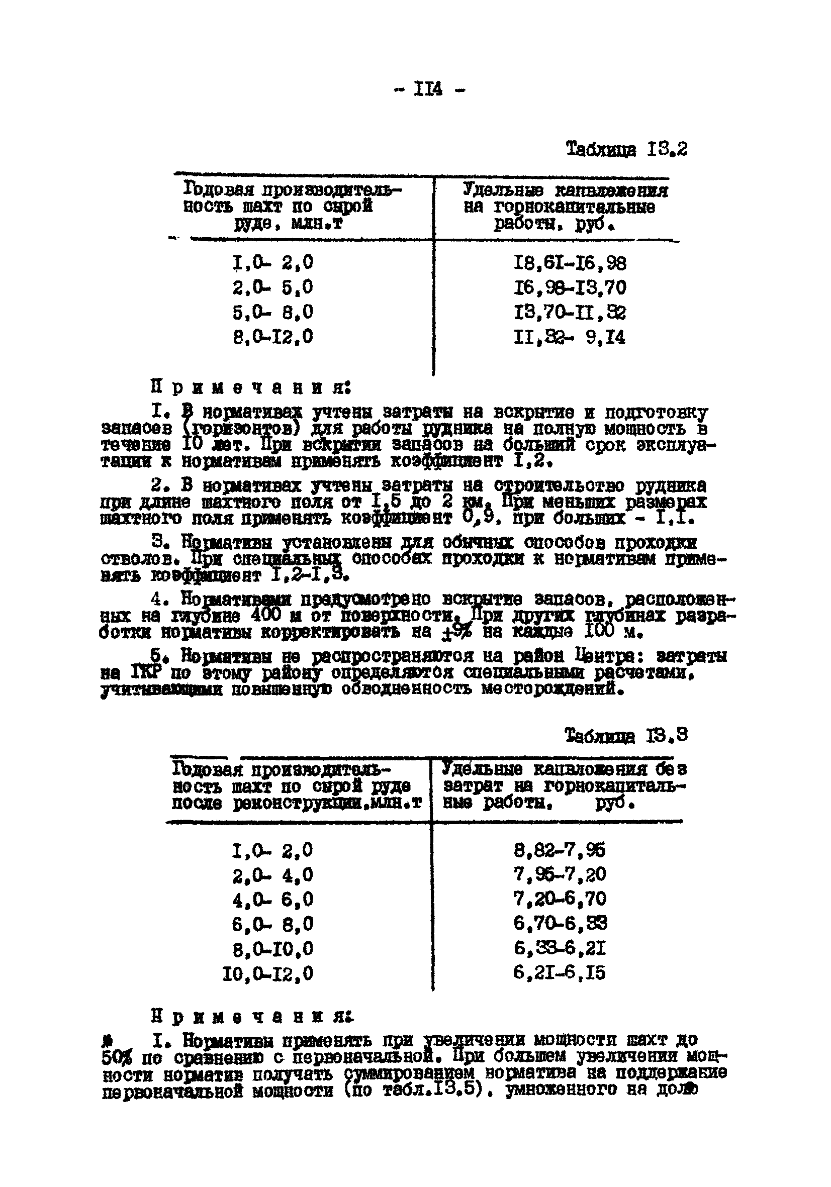 ВНТП 13-2-85