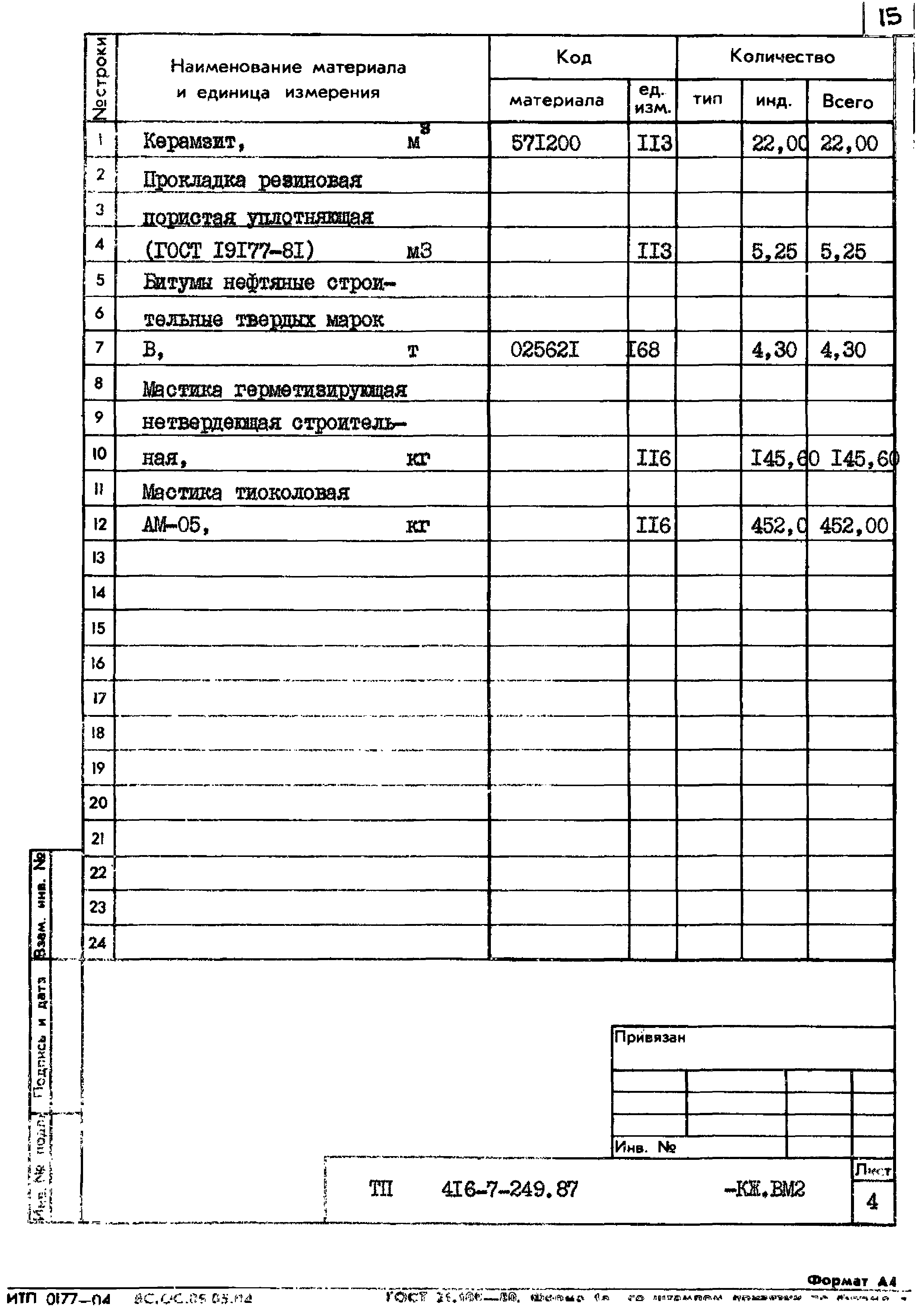 Типовой проект 416-7-249.87