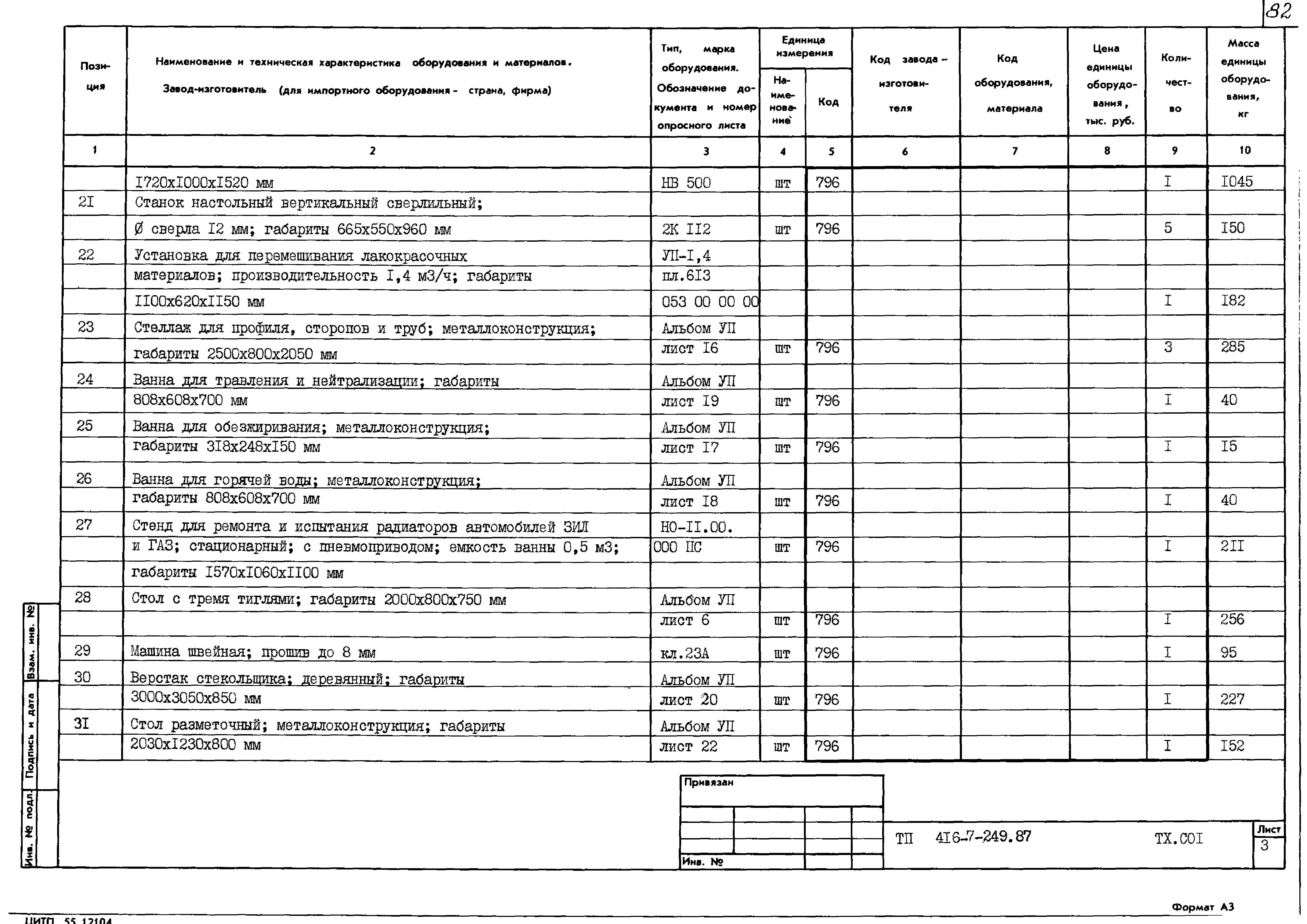 Типовой проект 416-7-249.87