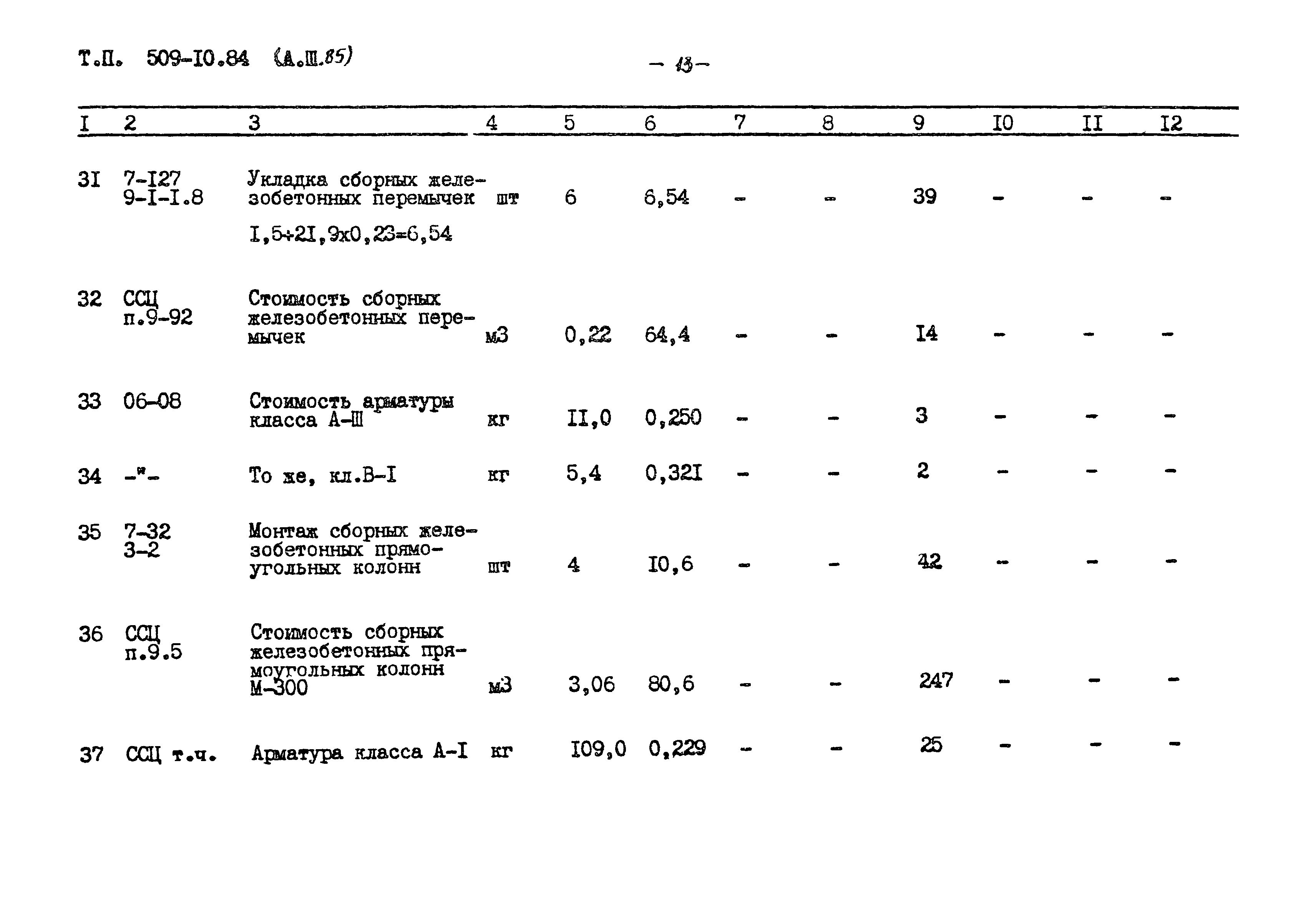 Типовой проект 509-10.84