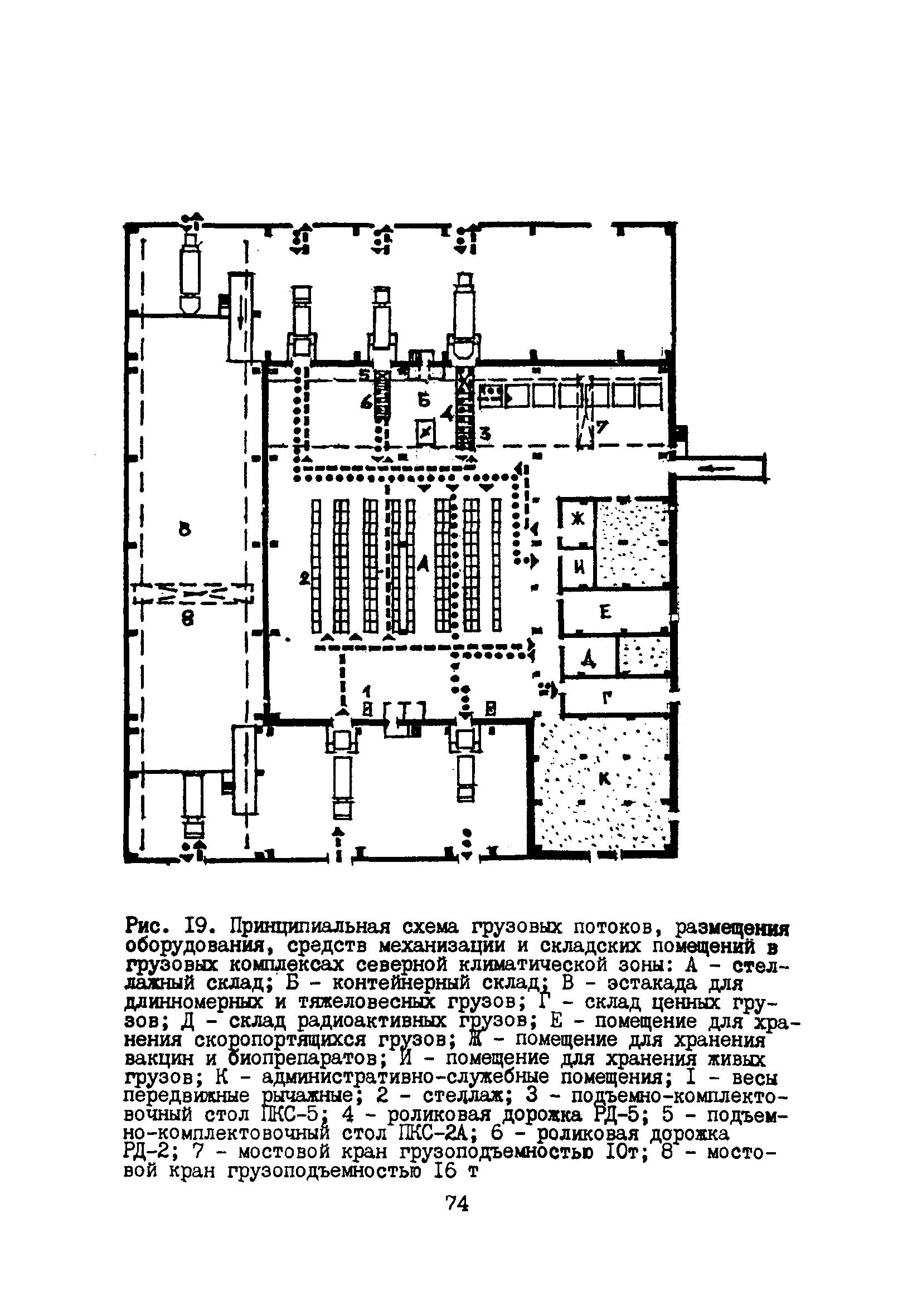 Пособие к ВНТП 5-85/МГА