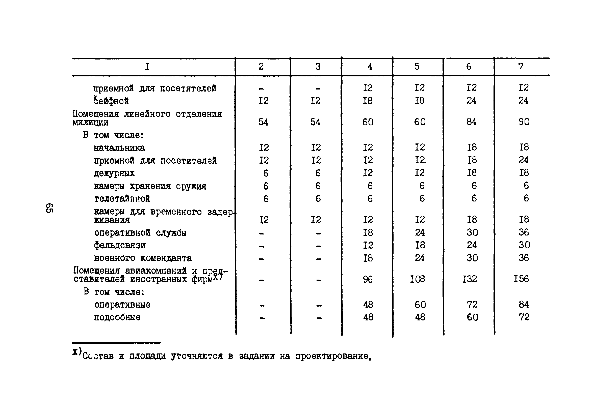 Часть II