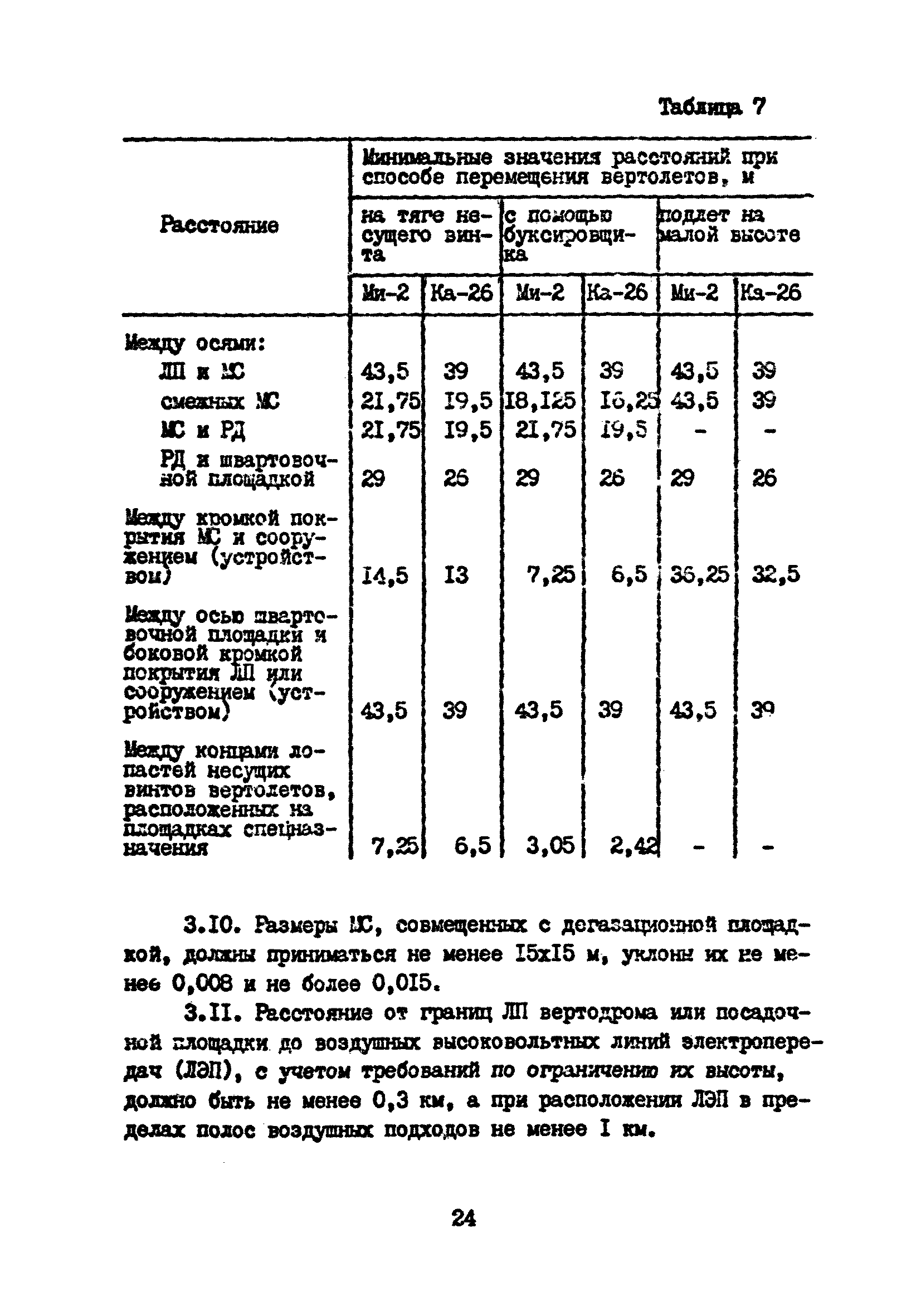 Часть VIII