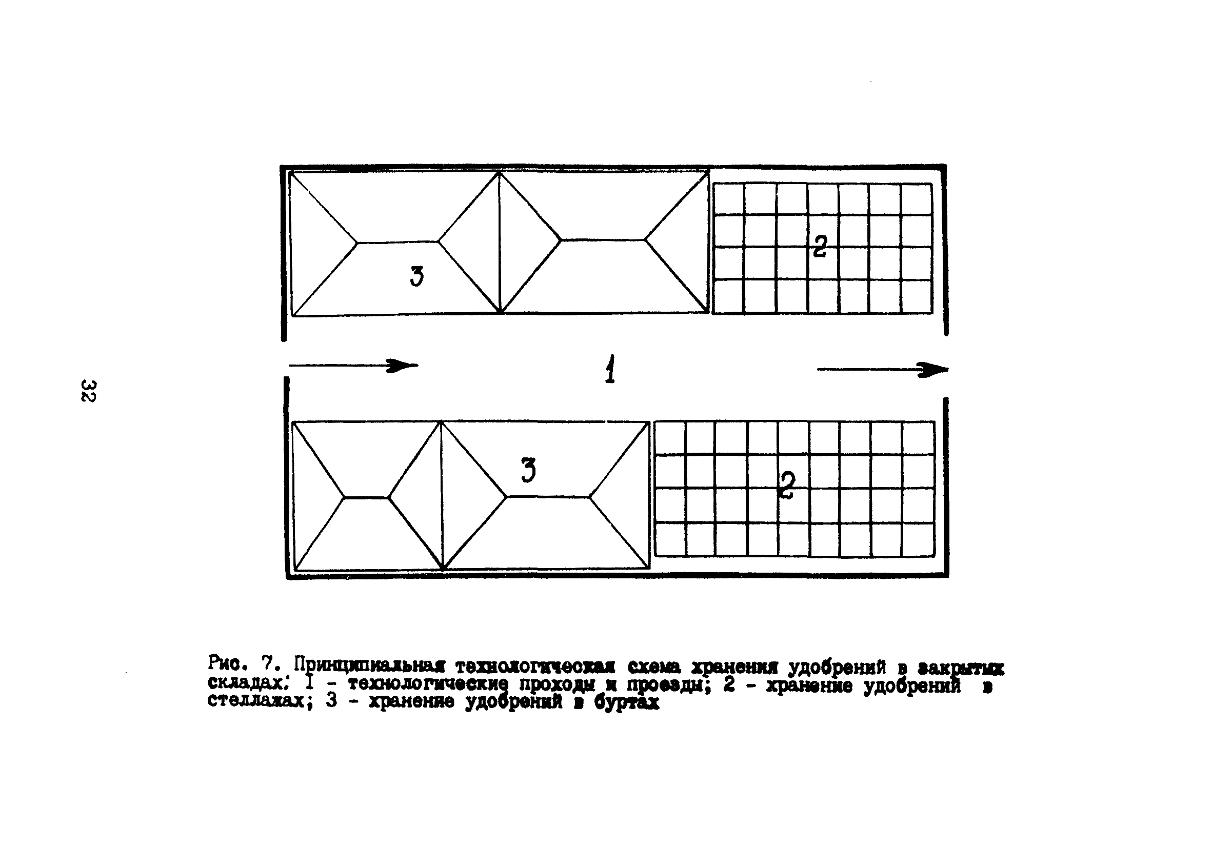 Часть VIII