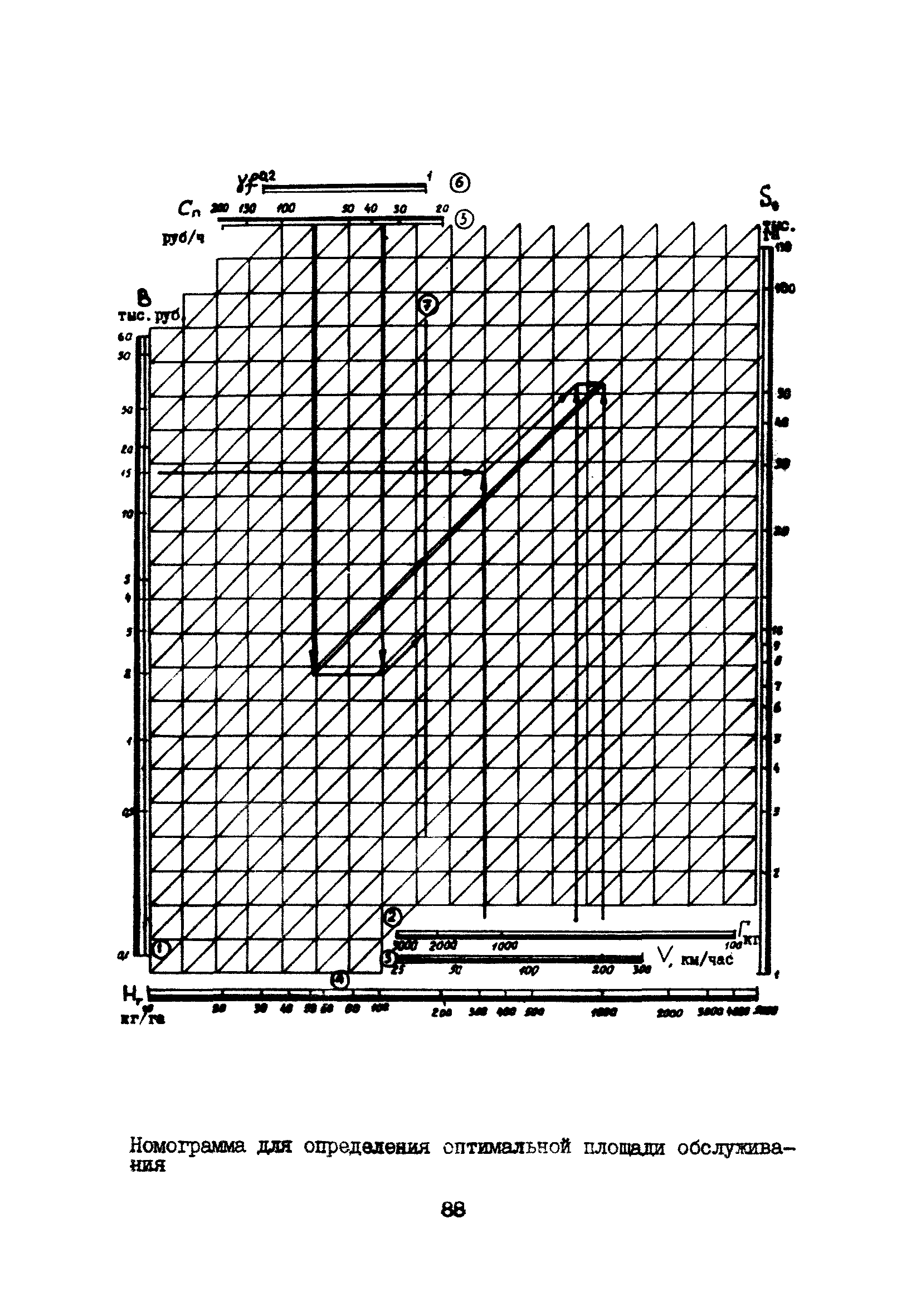 Часть VIII