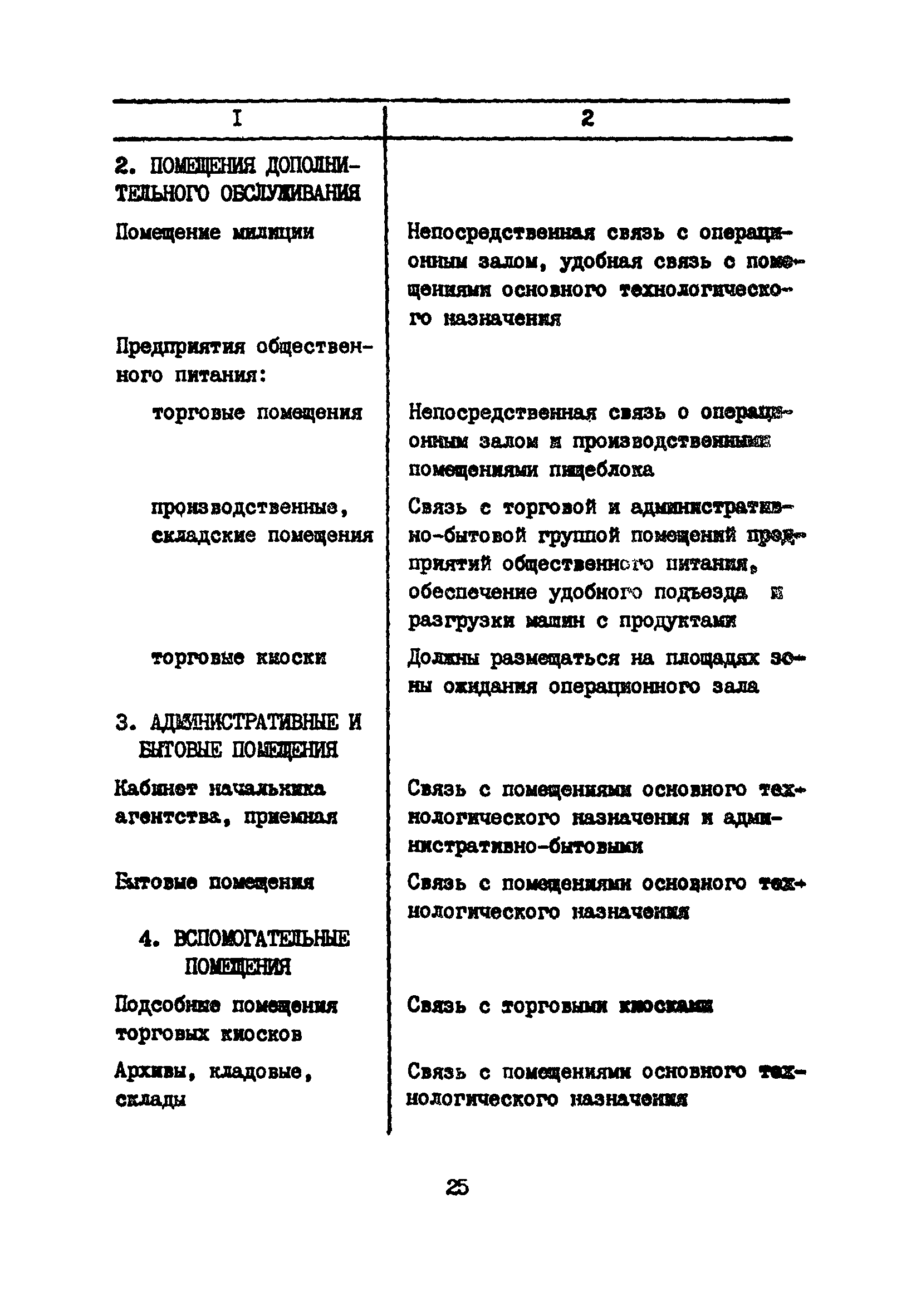 Часть XV