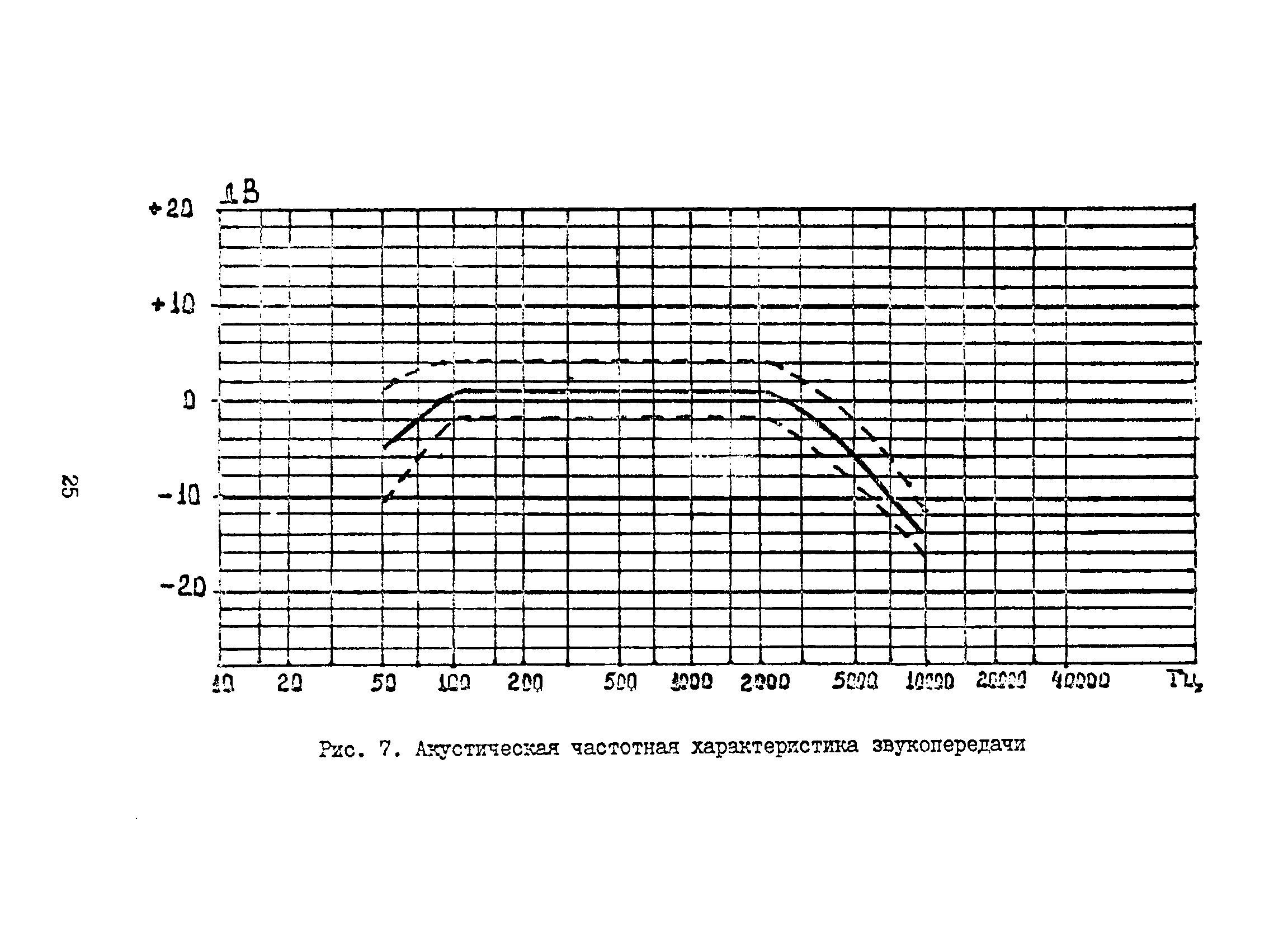 Часть IX