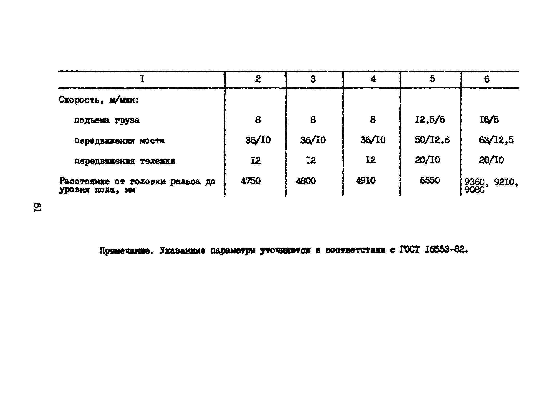 Часть VI