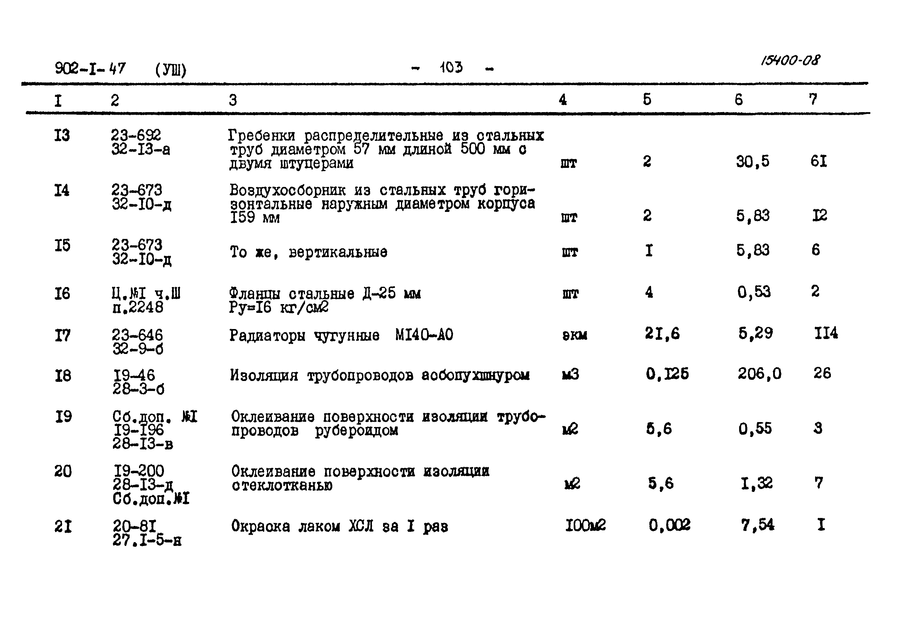 Типовой проект 902-1-47