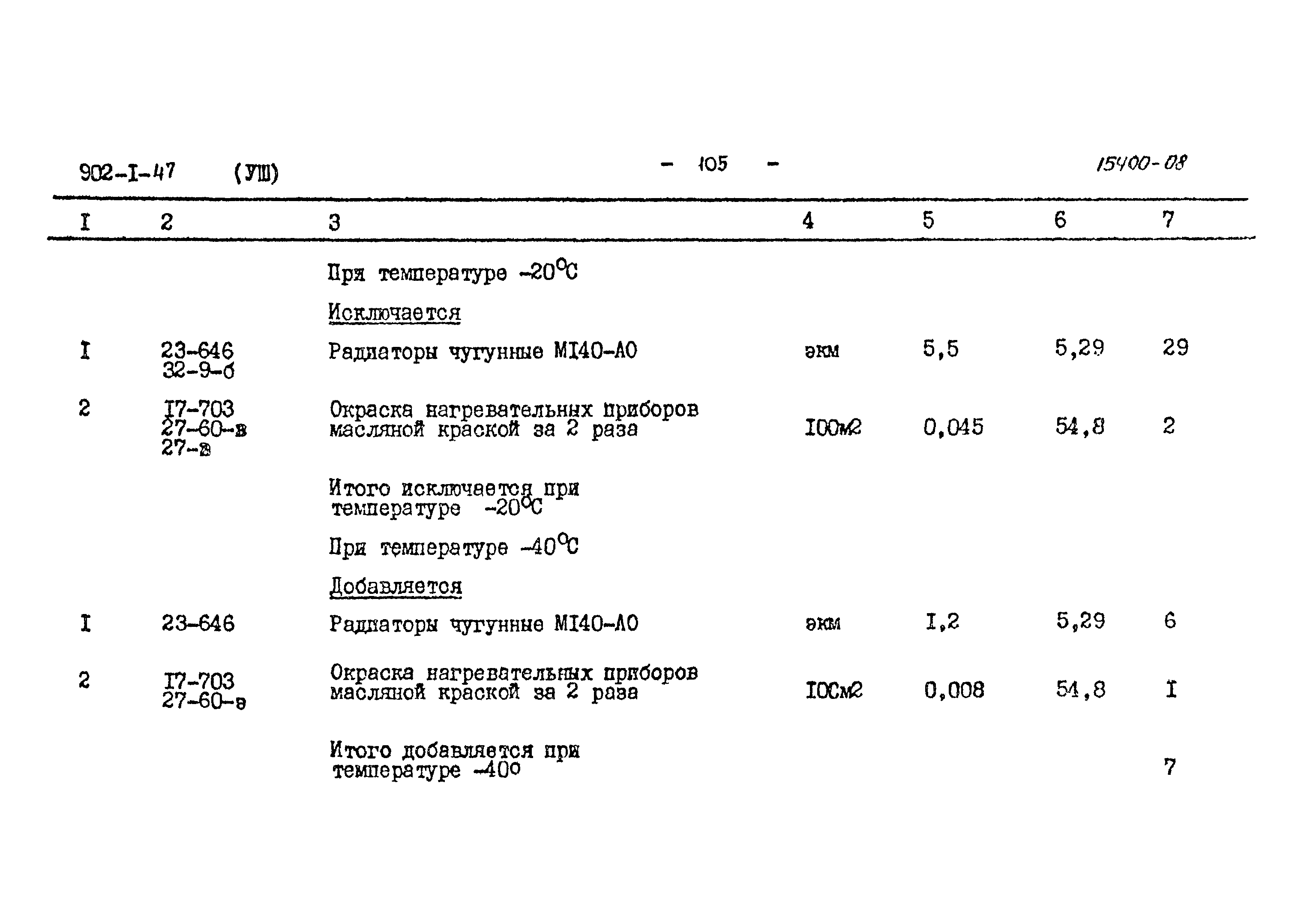 Типовой проект 902-1-47