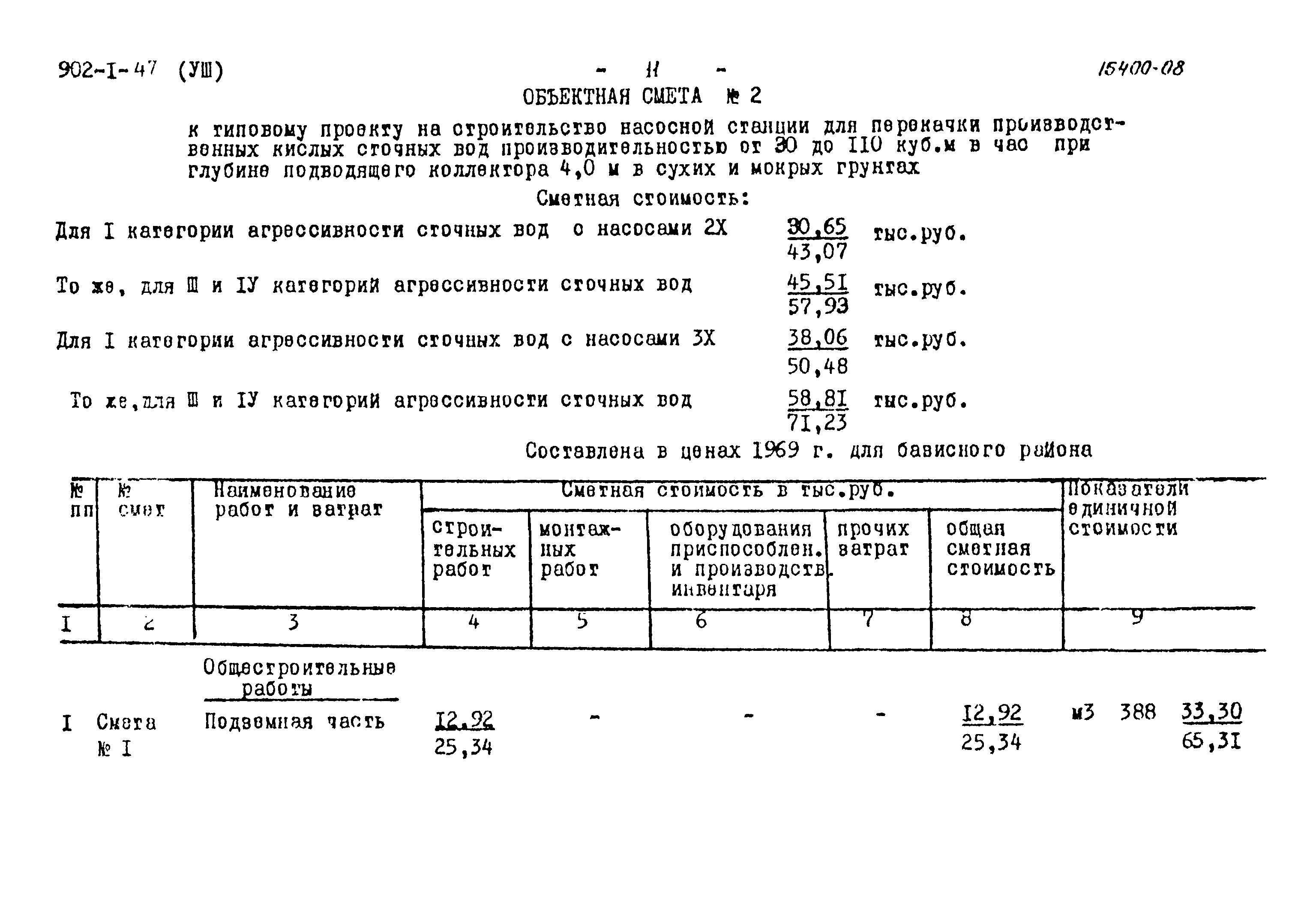 Типовой проект 902-1-47