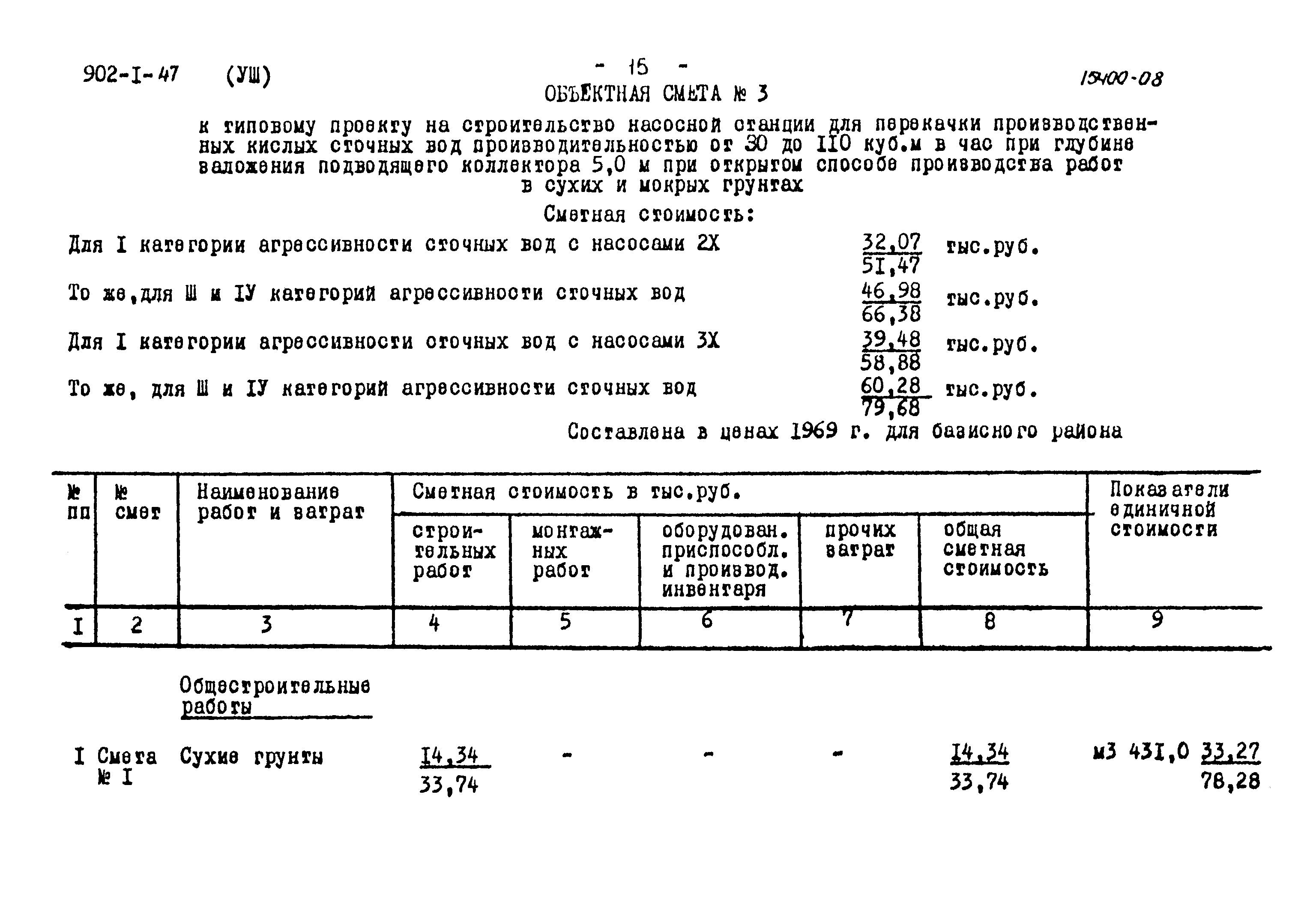 Типовой проект 902-1-47