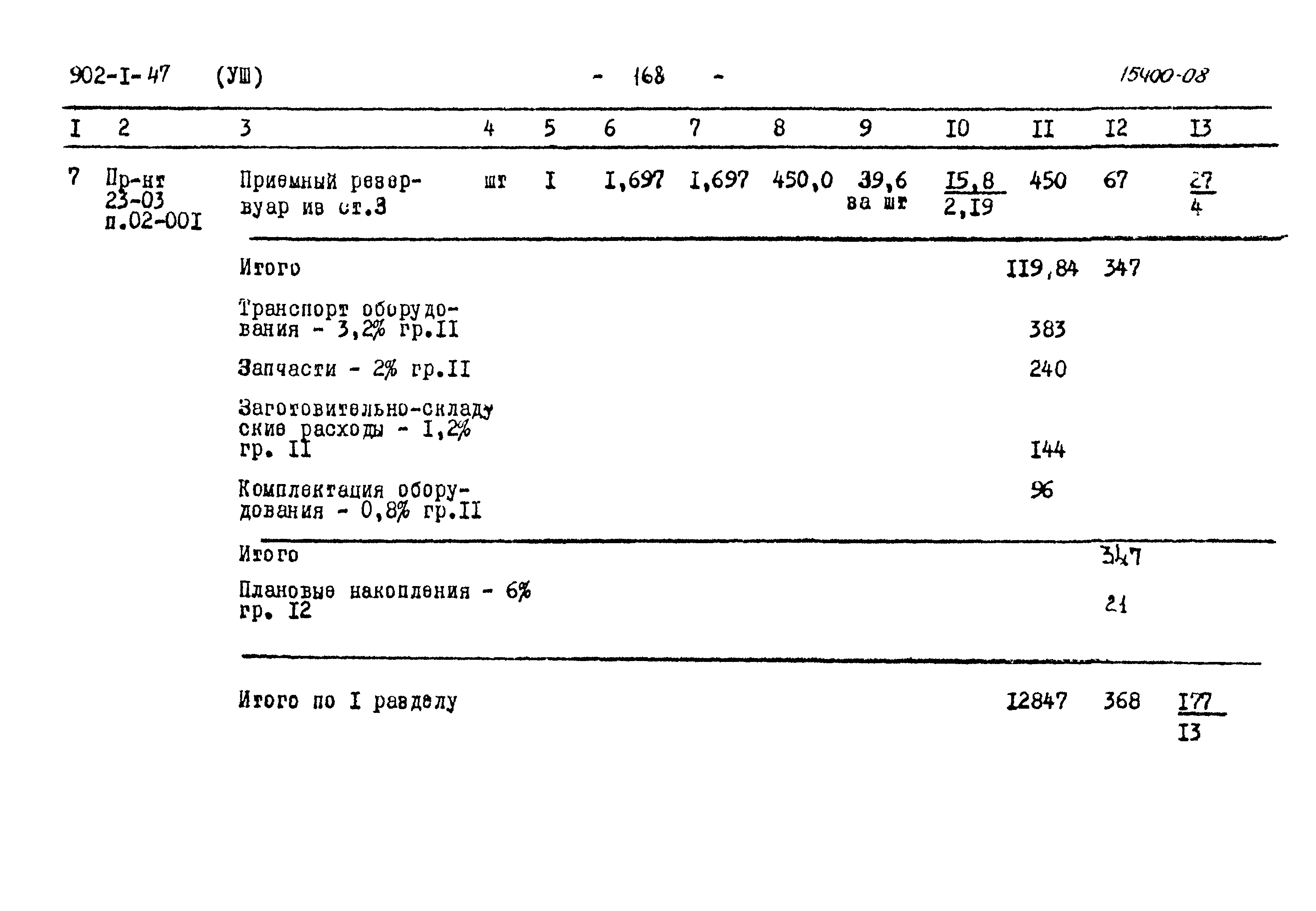 Типовой проект 902-1-47