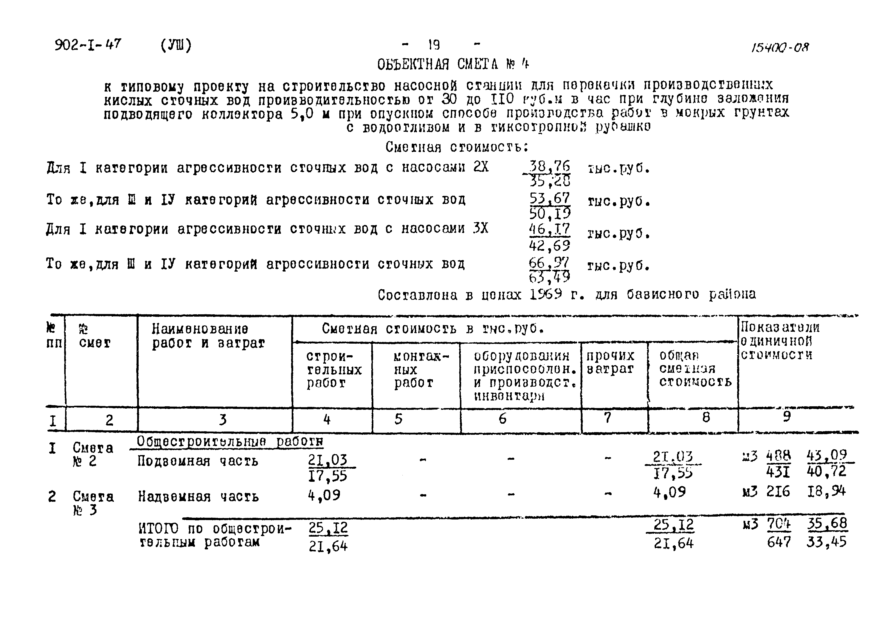 Типовой проект 902-1-47