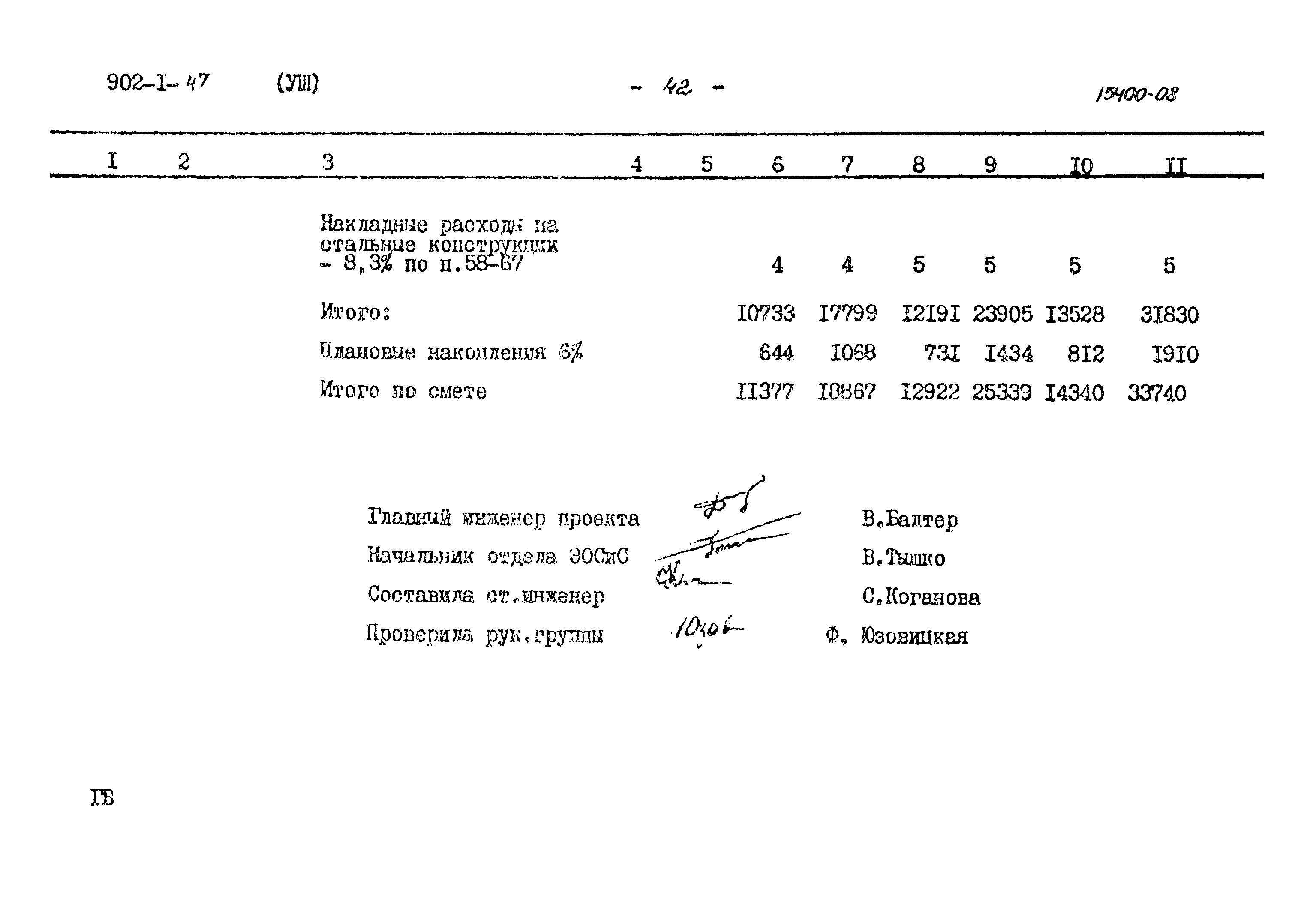 Типовой проект 902-1-47