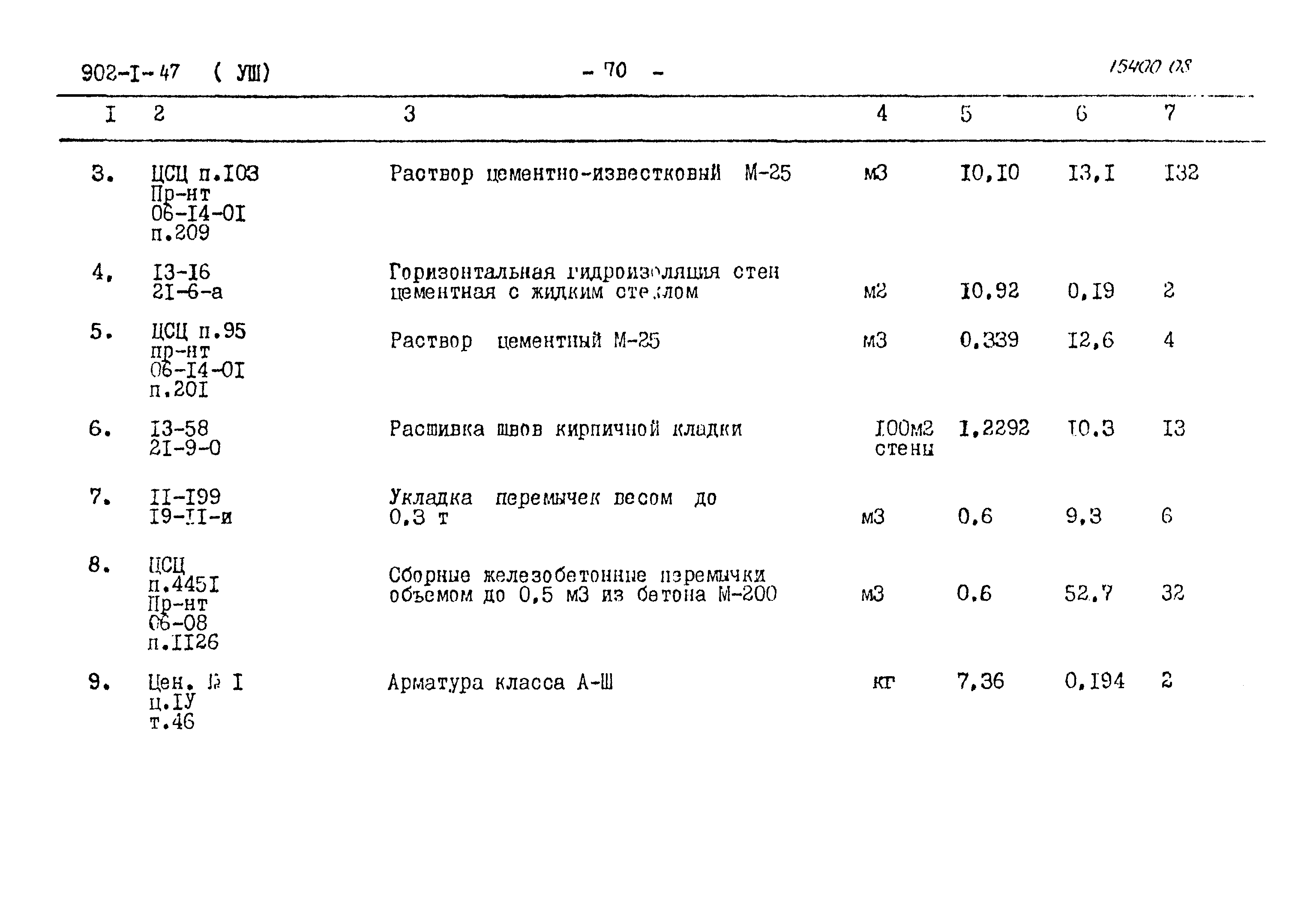 Типовой проект 902-1-47