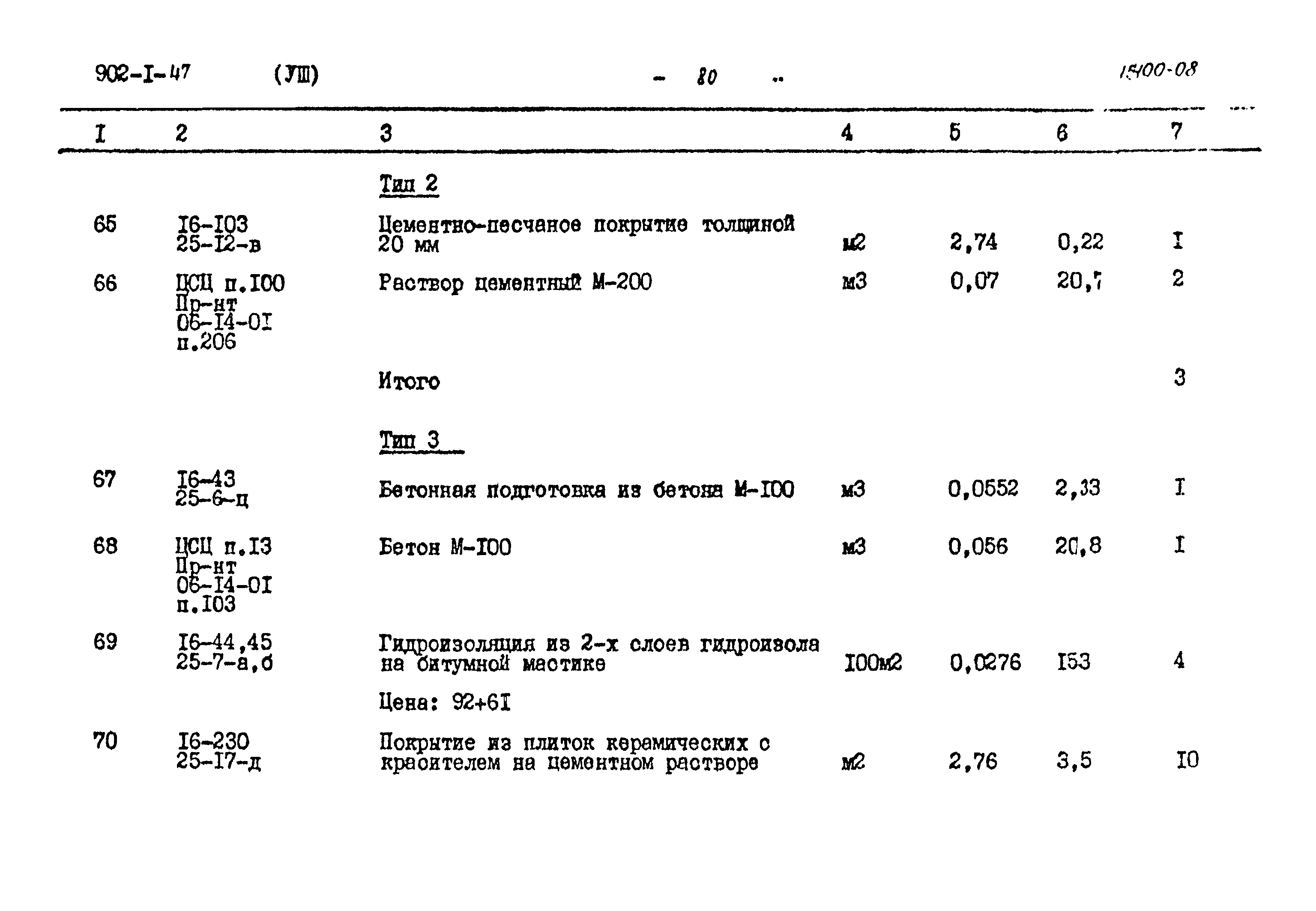 Типовой проект 902-1-47