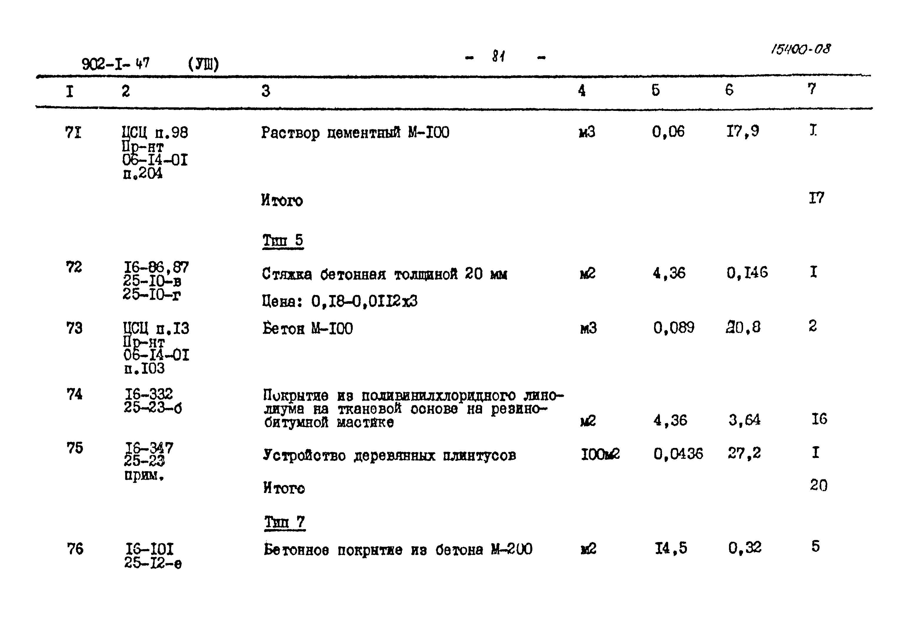 Типовой проект 902-1-47