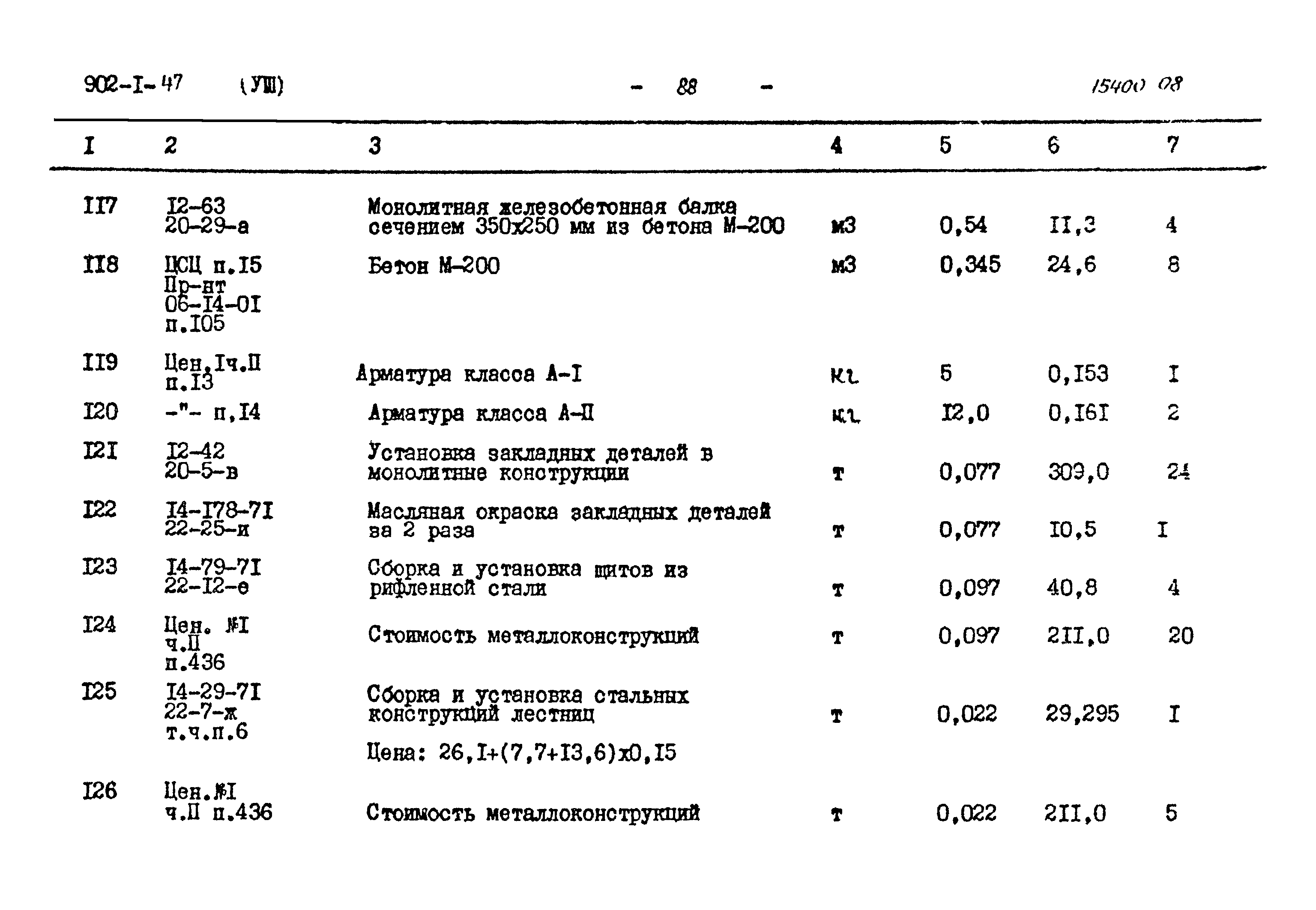 Типовой проект 902-1-47