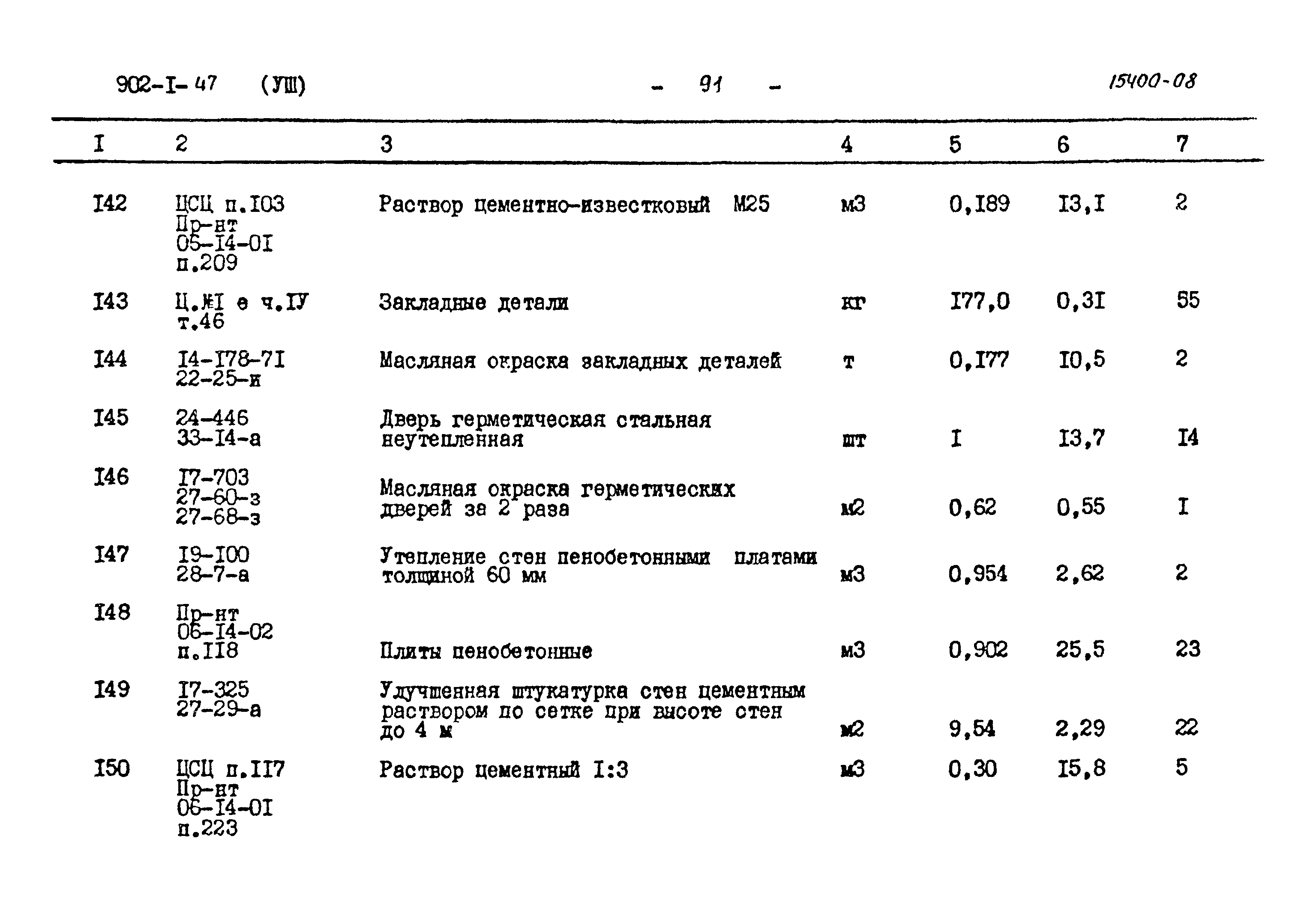 Типовой проект 902-1-47