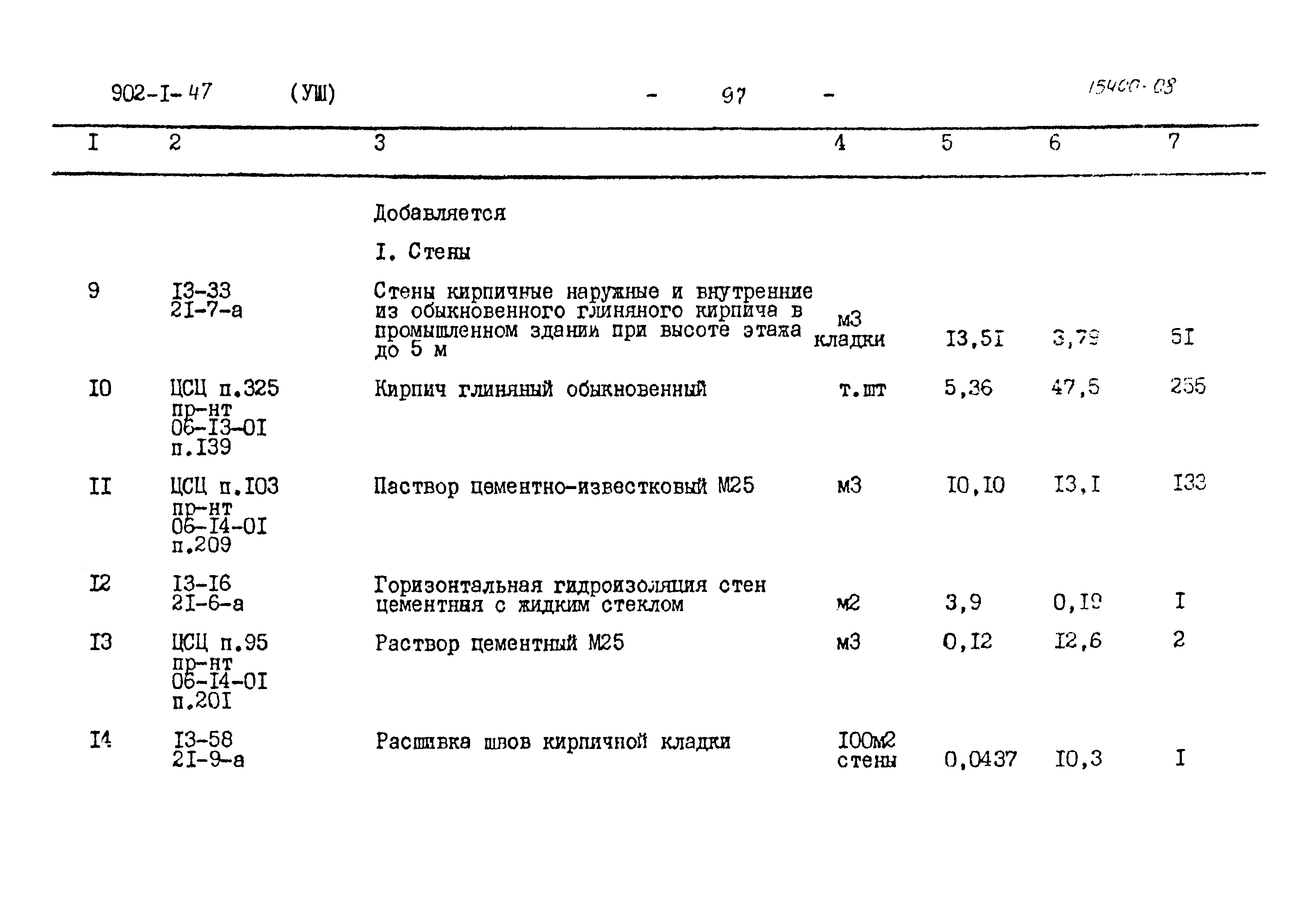 Типовой проект 902-1-47